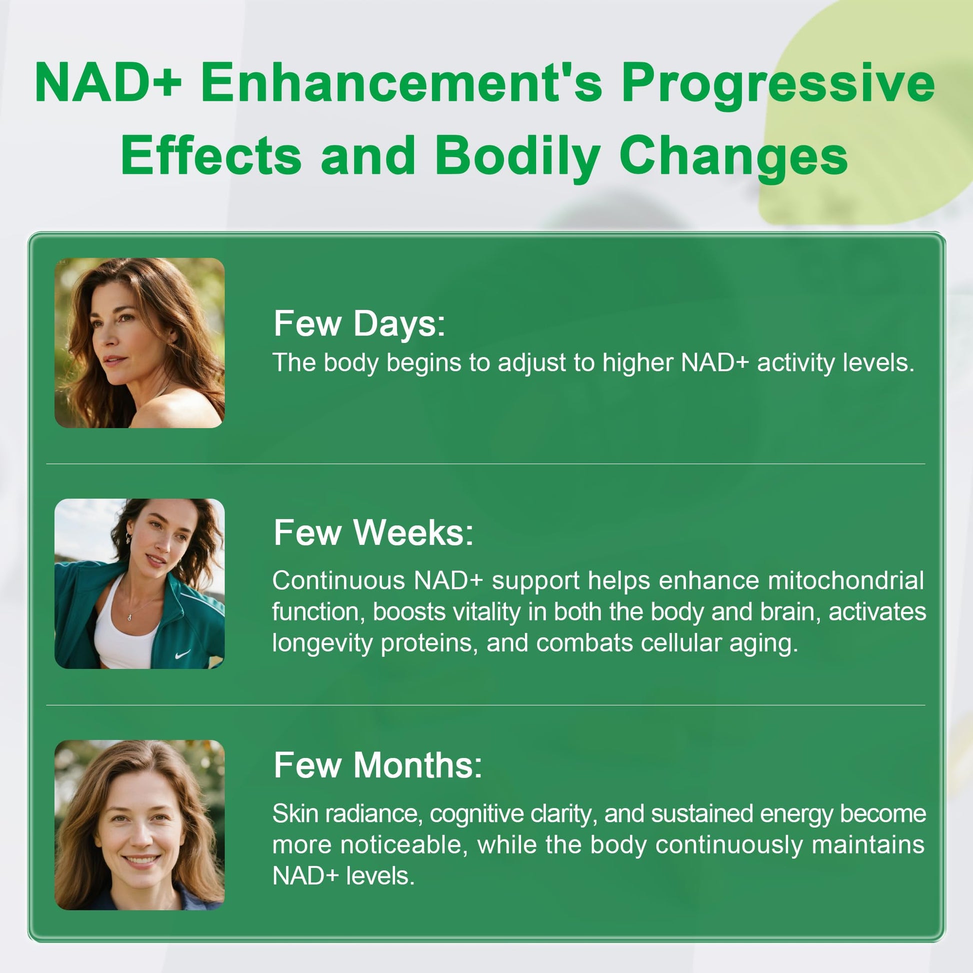 Liposomal NAD Supplement 300mg + Trans-Resveratrol & Quercetin, Energy & Anti-Aging Support, Boost NAD+ Levels - Vegan, Pure NAD Resveratrol Supplement for Women & Men, 120 Capsules Hiiwell buy supplements canada