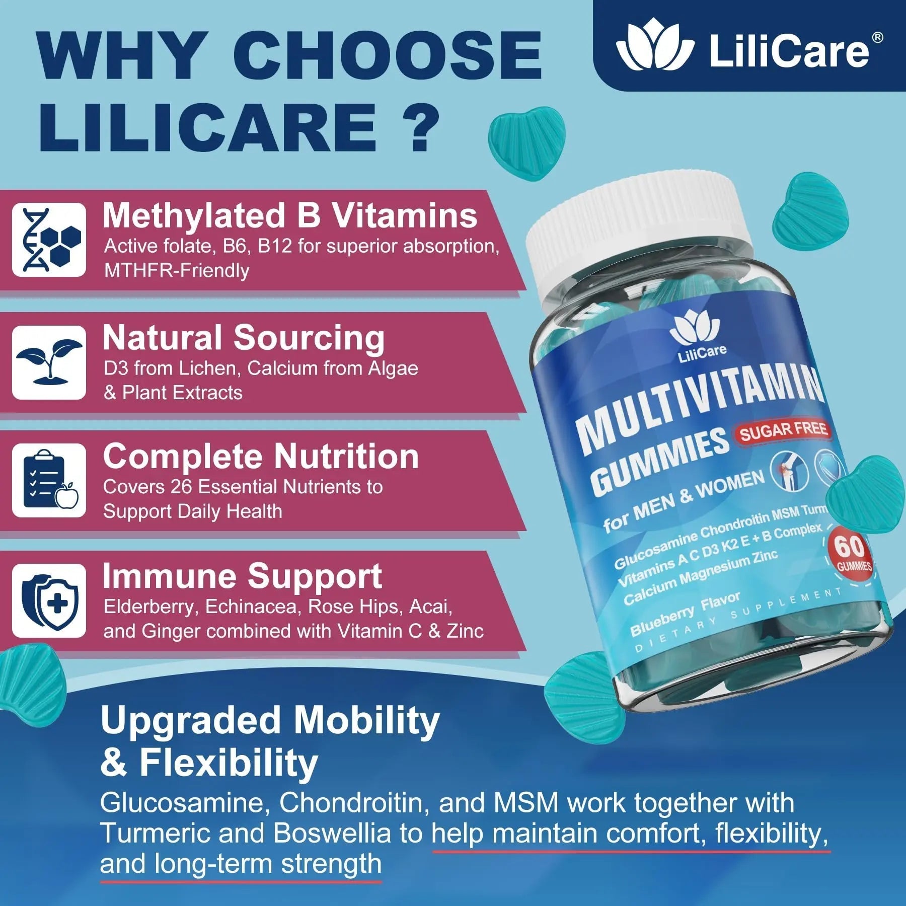 Methylated Multivitamin for Men/Women Gummies, Mens/Womens Multivitamin 50 Plus, with Glucosamine Chondroitin MSM Echinacea Sugar Free LILICARE buy supplements canada