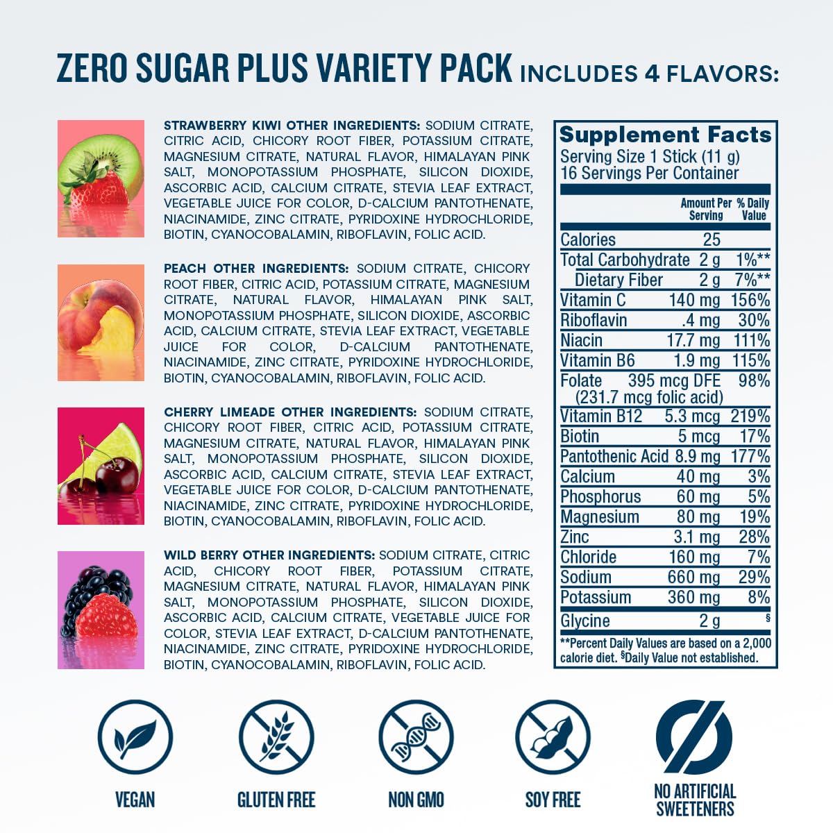 DripDrop Zero Sugar Plus - Sugar Free Hydration Packets - Single Serve Electrolytes Powder Drink Mix - Strawberry Kiwi, Peach, Cherry Limeade, Wild Berry DripDrop buy supplements canada