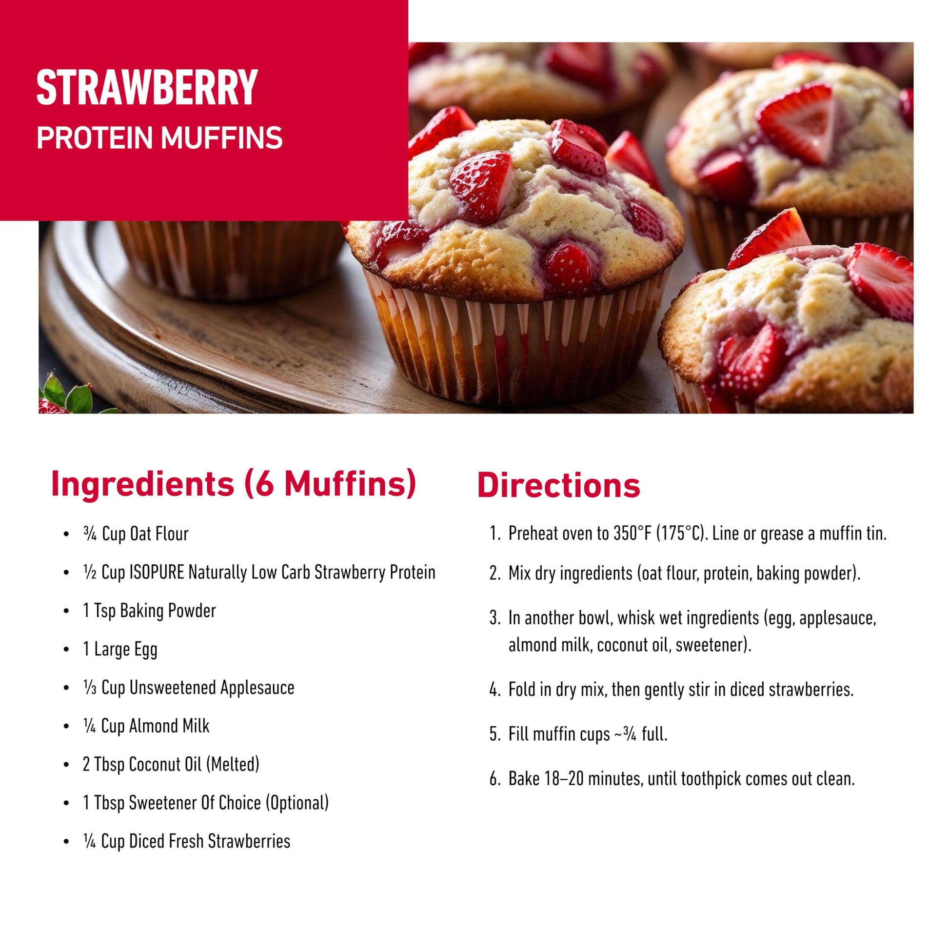 Isopure Low Carb 100% Pure Whey Isolate Protein Powder, Lactose Free, Gluten Free, With Vitamins, Strawberry, 25g Protein Per Serving, 1 Lb, 14 Servings (Packaging May Vary) Isopure buy supplements canada