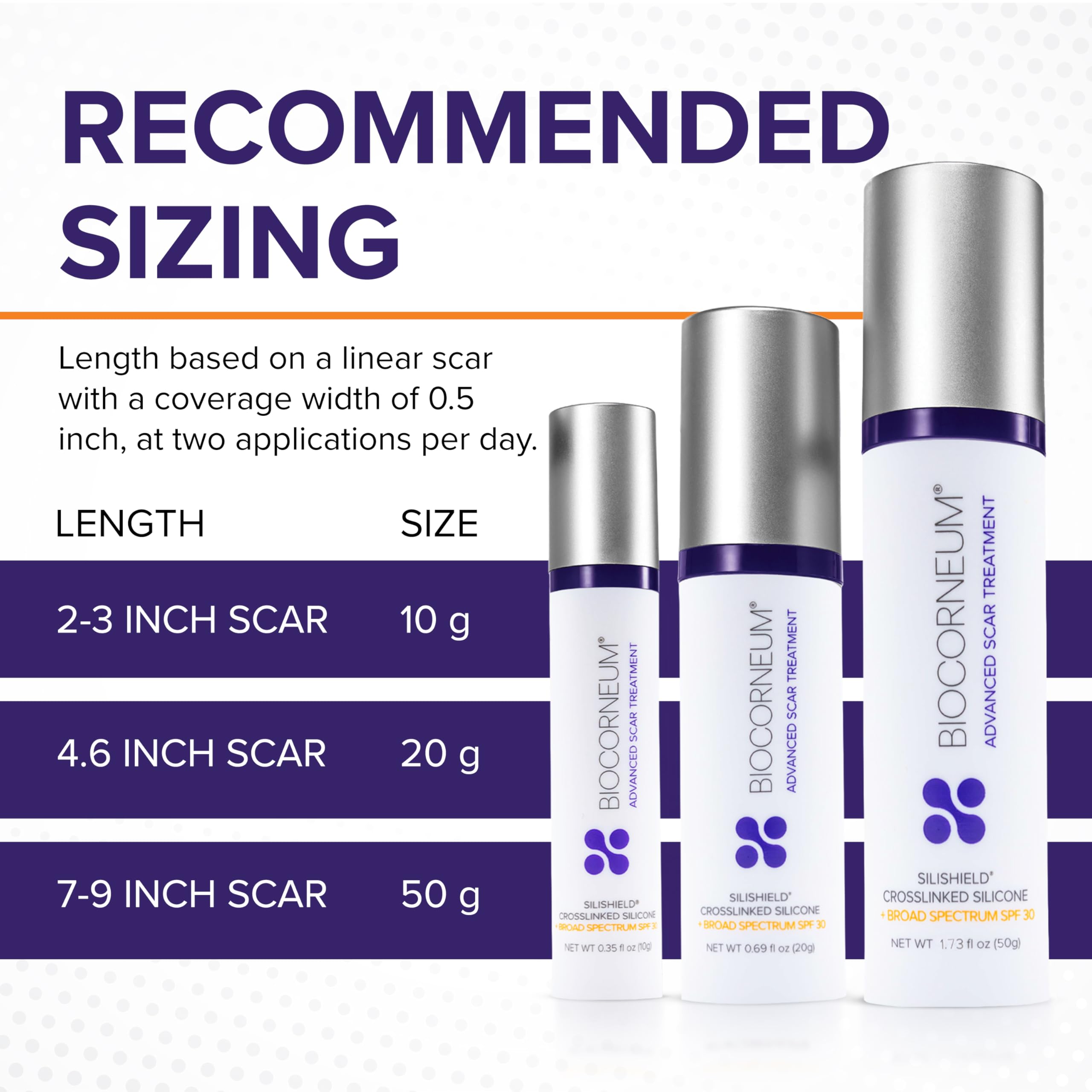 Biocorneum Advanced Scar Treatment with Silishield® & SPF 30 10g – Medical Grade Silicone Gel to Support Healing of Surgical Scars and Marks BIOCORNEUM buy supplements canada