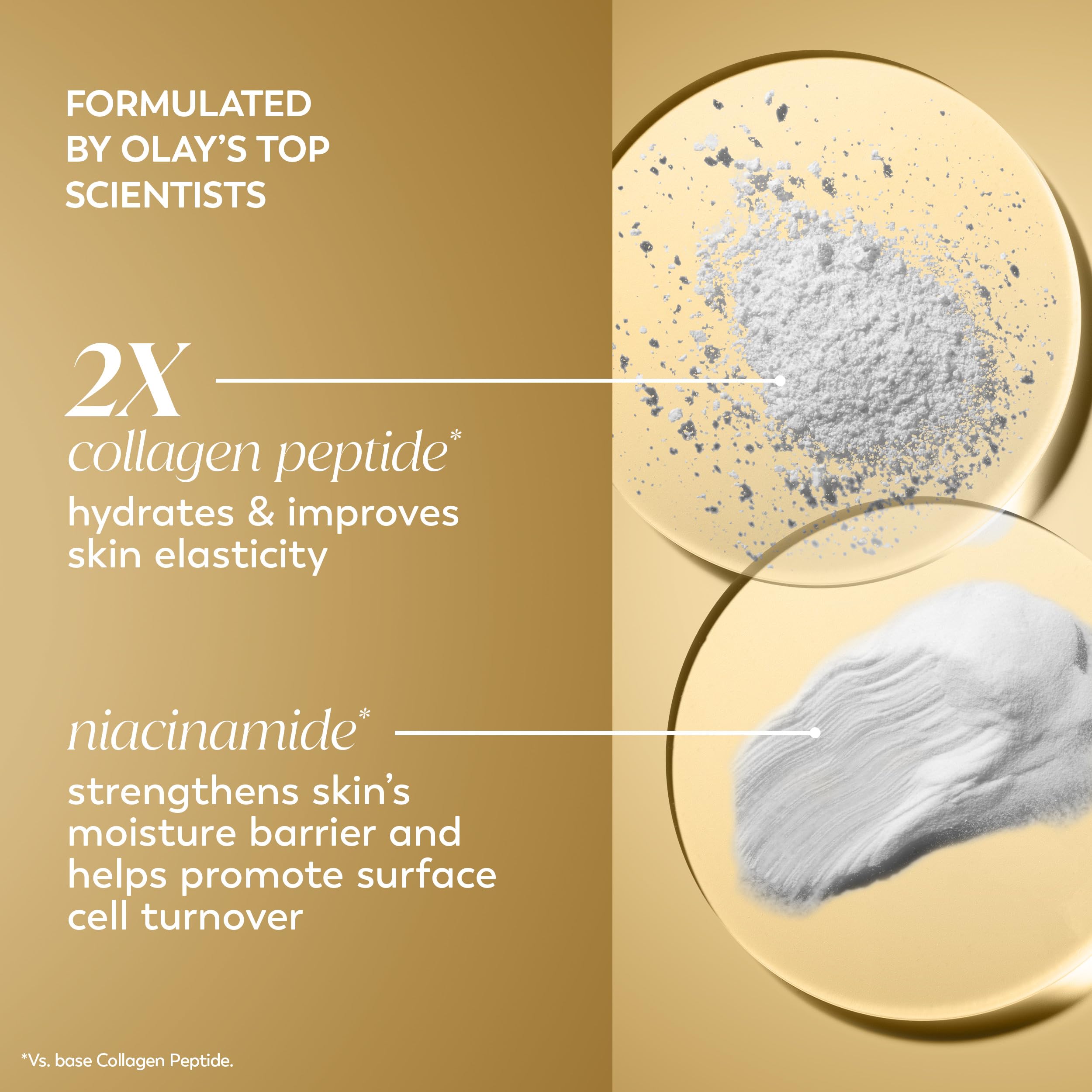 Olay Collagen Peptide Face Moisturizer, Firming Cream for Women, Fragrance-Free, Non-Greasy - Hydrating, Anti-Aging, Anti-Wrinkle Olay buy supplements canada
