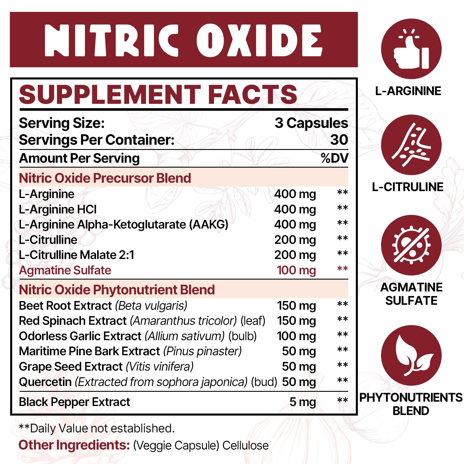 Zdoroviye Nitric Oxide Supplement for Men Women, Nitric Oxide Precursor & Nitric Oxide Zdoroviye buy supplements canada
