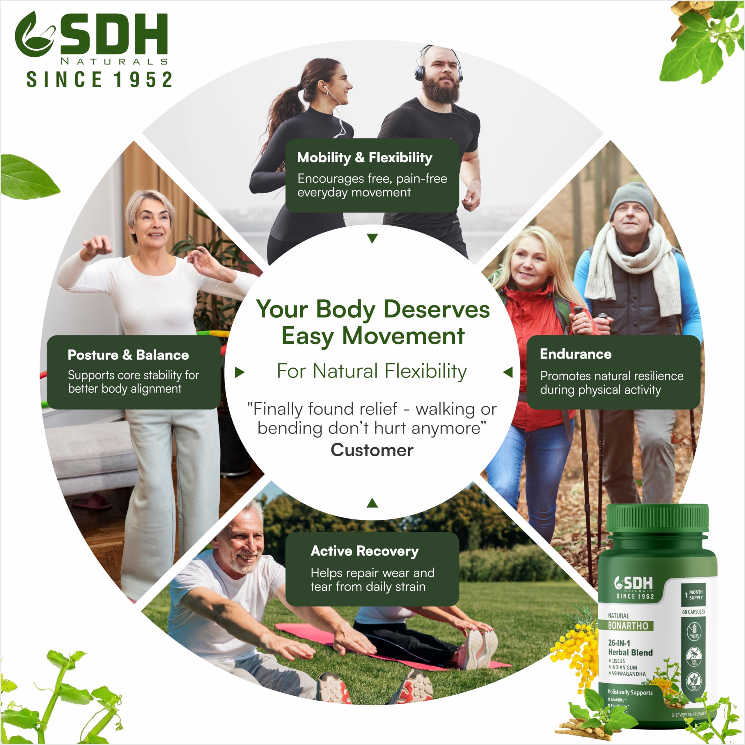 SHREE DHANWANTRI HERBALS SDH Bonartho | Bone & Joint Support Supplement | Move with Comfort & Ease | 60 Caps (1 Mon Supply) SHREE DHANWANTRI HERBALS buy supplements canada