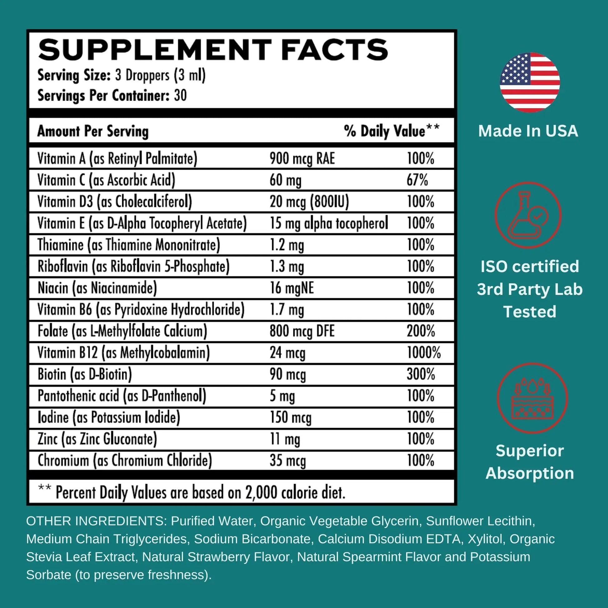 Vitaminally Liposomal Women's Liquid multivitamin Iron Free Drops| Sugar Free | Non-GMO | Gluten Free | Supports Immune System, Bone Health and Energy Metabolism Vitaminally buy supplements canada