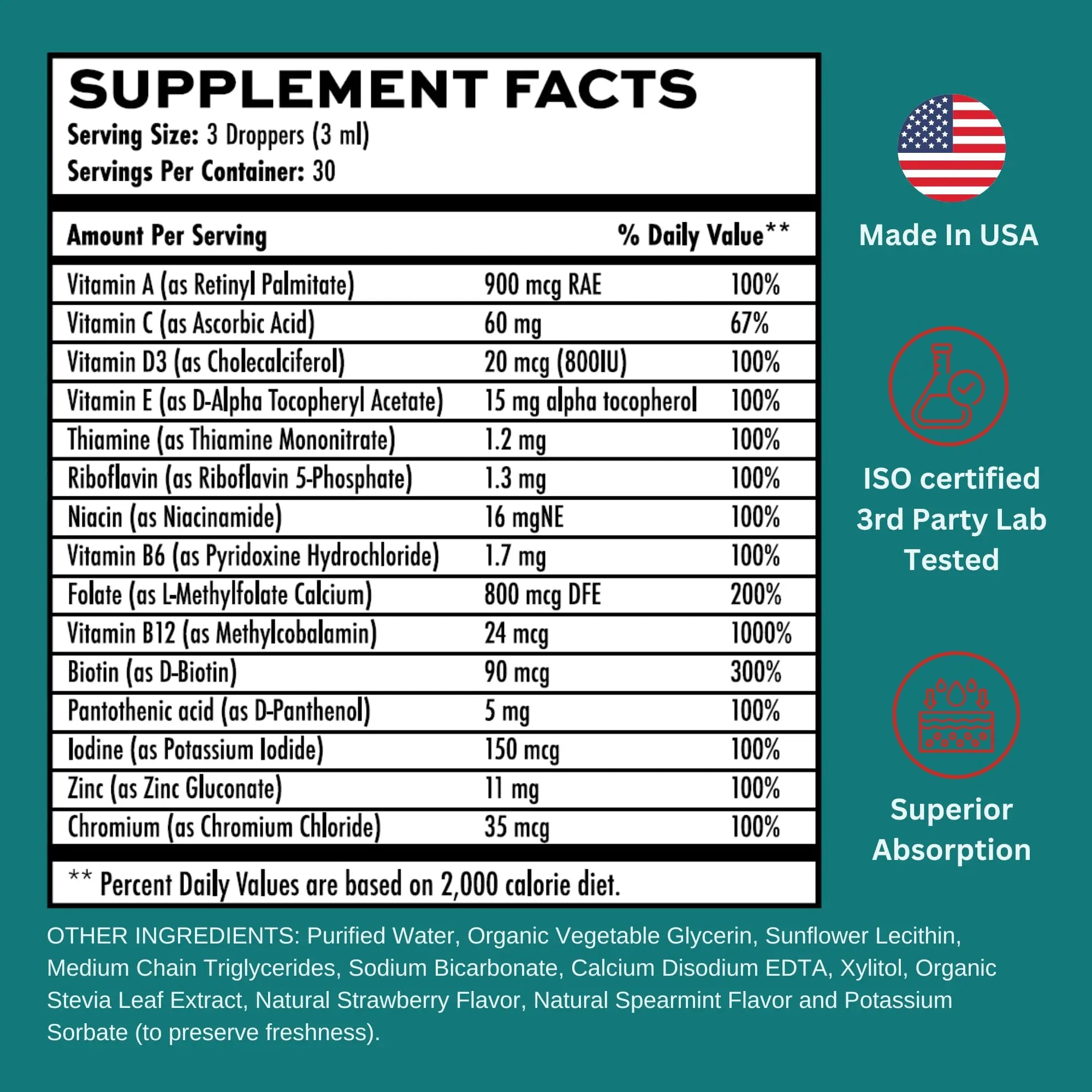 Vitaminally Liposomal Women's Liquid multivitamin Iron Free Drops| Sugar Free | Non-GMO | Gluten Free | Supports Immune System, Bone Health and Energy Metabolism Vitaminally buy supplements canada