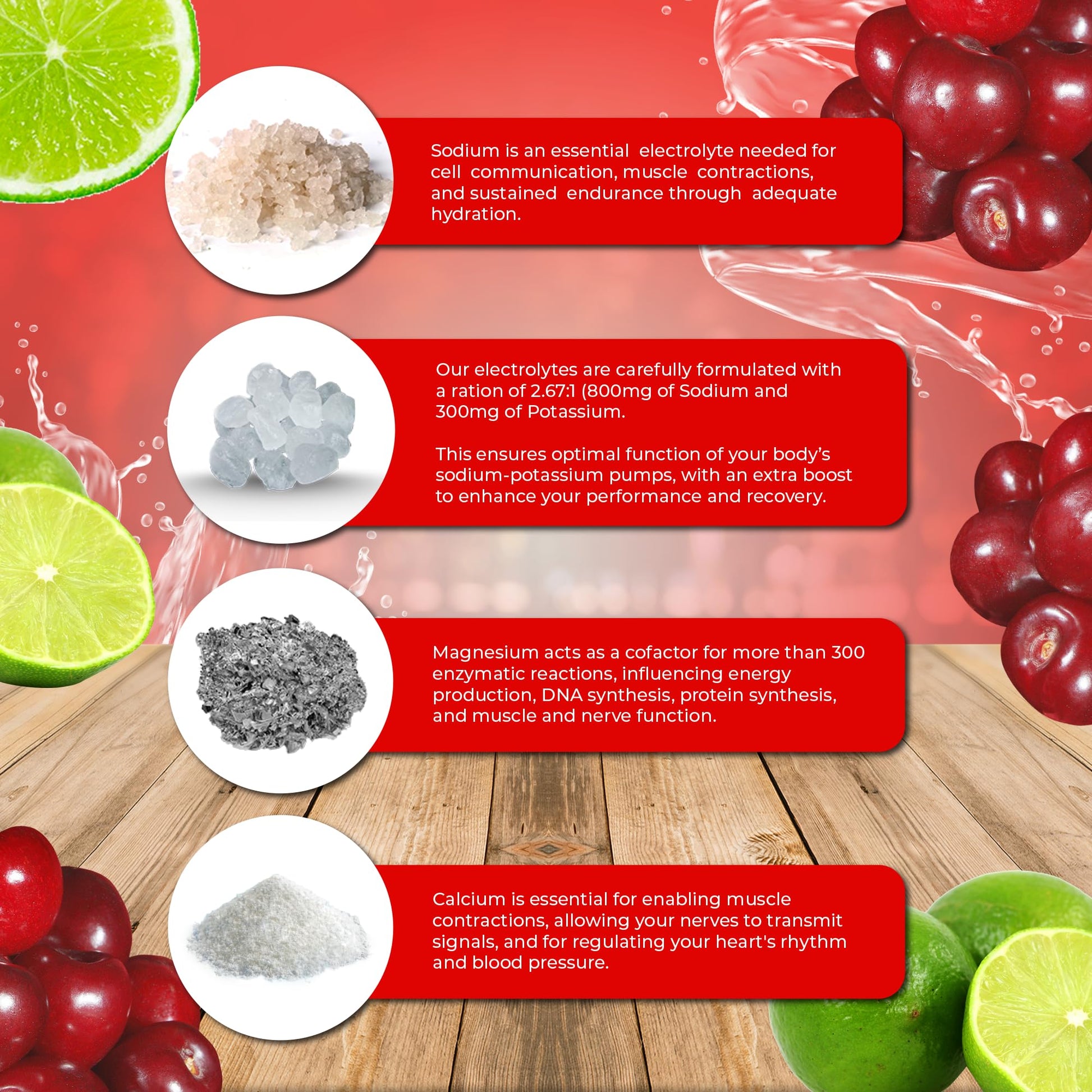 Santa Cruz Paleo Electrolyte Powder, Cherry Limeade, Sugar Free Hydration Drink Mix with Himalayan Pink Salt, Sea Salt, Magnesium Glycinate, Potassium Chloride Santa Cruz Paleo buy supplements canada