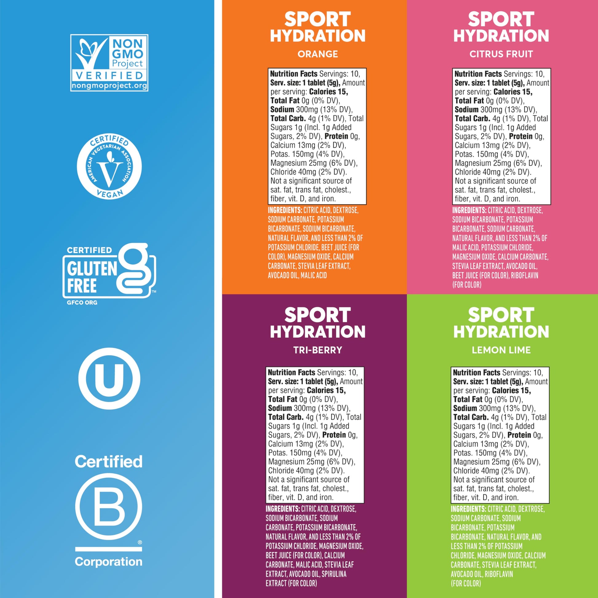 Nuun Sport Electrolyte Tablets with Magnesium, Calcium, Potassium, Chloride & Sodium, Gluten Free & Vegan, Mixed Flavors, 4 Pack (40 Servings Total) Nuun buy supplements canada