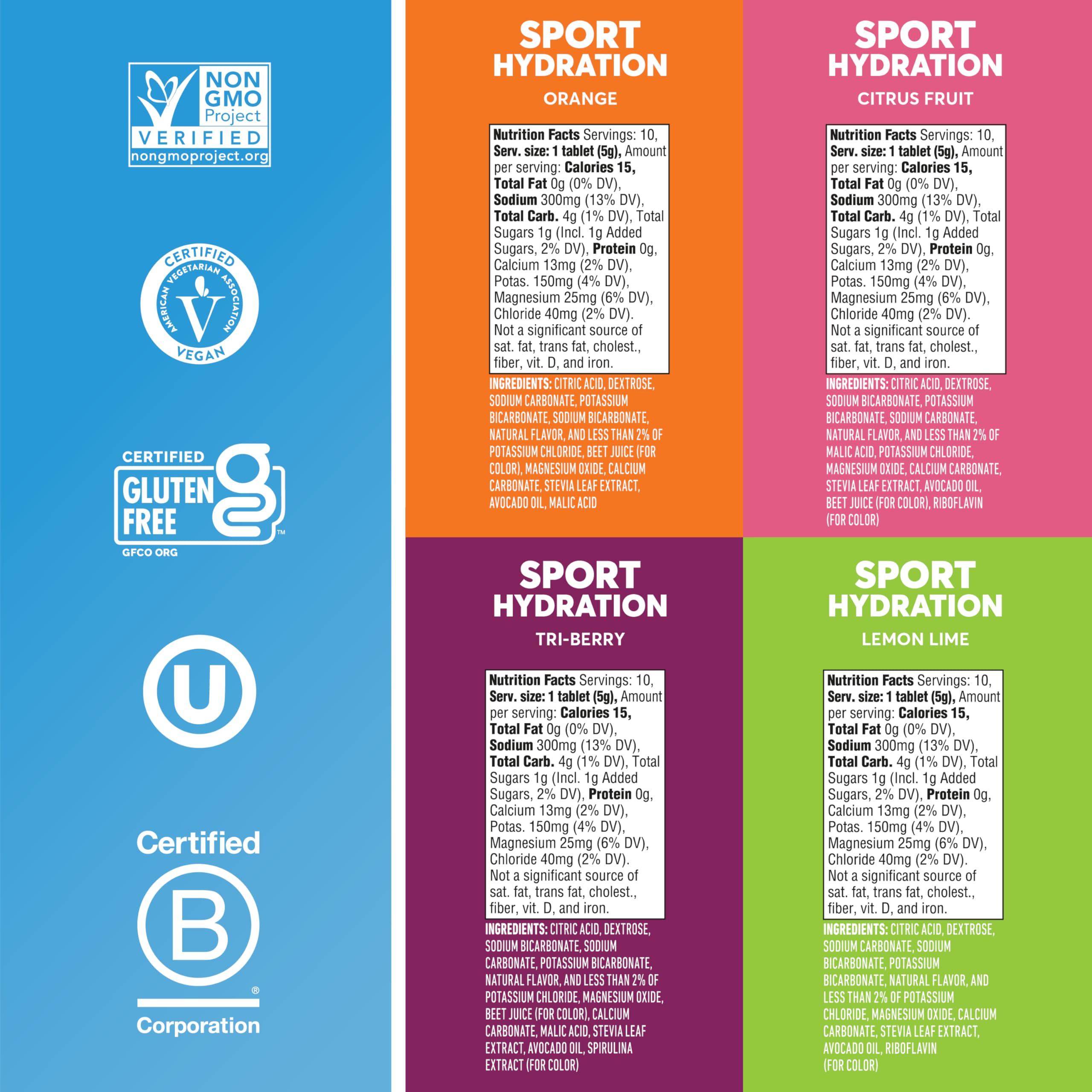 Nuun Sport Electrolyte Tablets with Magnesium, Calcium, Potassium, Chloride & Sodium, Gluten Free & Vegan, Mixed Flavors, 4 Pack (40 Servings Total) Nuun buy supplements canada