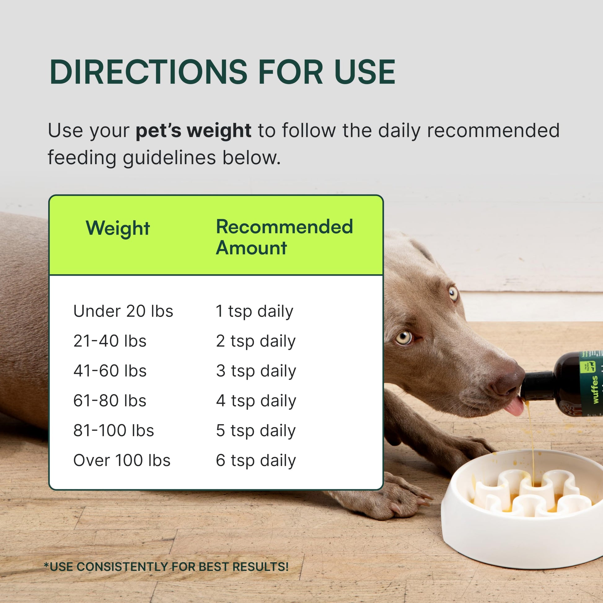 Wuffes Advanced Joint Liquid for Dogs, Hip & Joint Support Supplement with Glucosamine, Chondroitin, UC-II® Collagen, and MSM, for Small & Large Breeds, 16 Oz Wuffes buy supplements canada