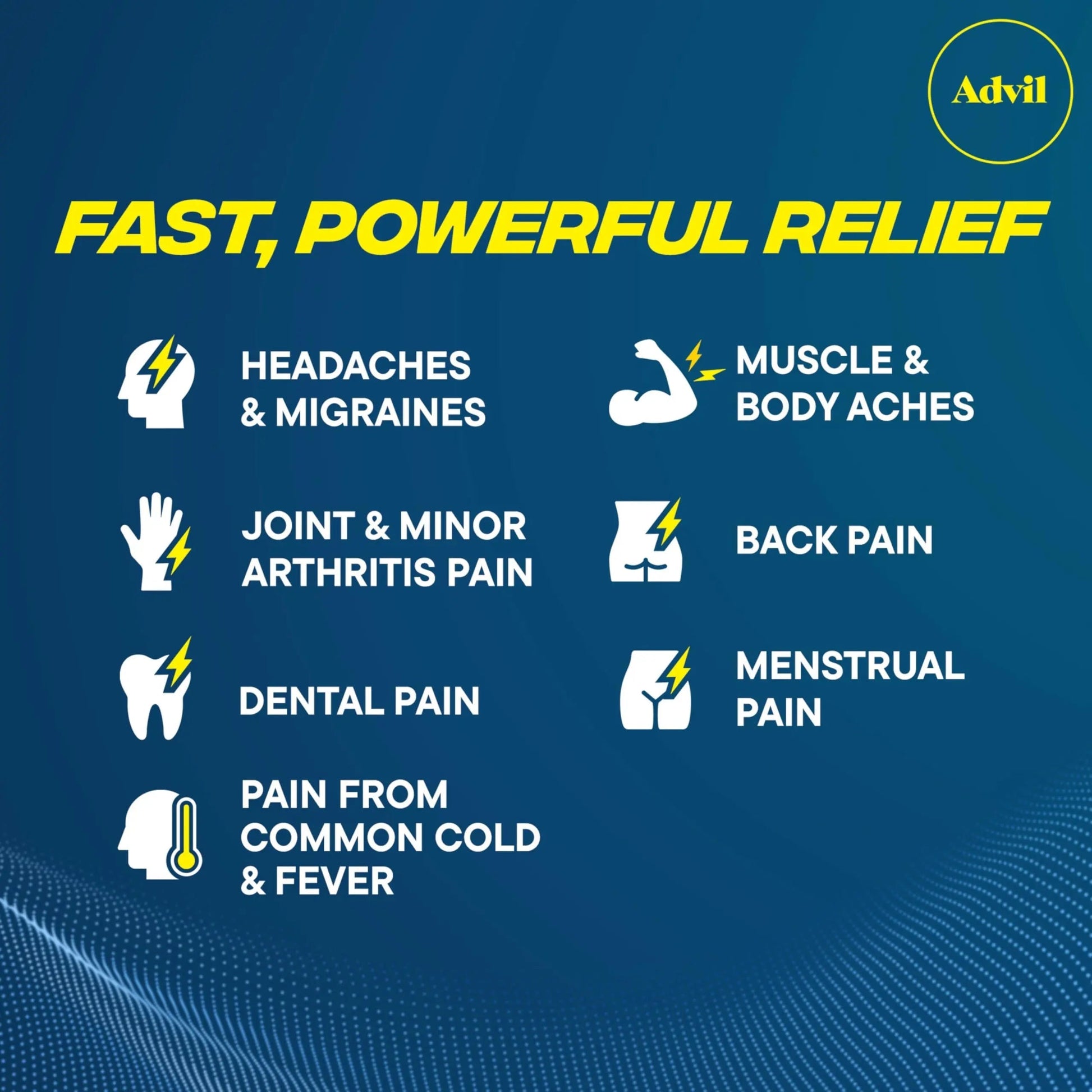 Advil Pain Reliever and Fever Reducer, Pain Relief Medicine with Ibuprofen 200mg for Headache, Backache, Menstrual Pain and Joint Pain Relief - 100 Coated Tablets Advil buy supplements canada