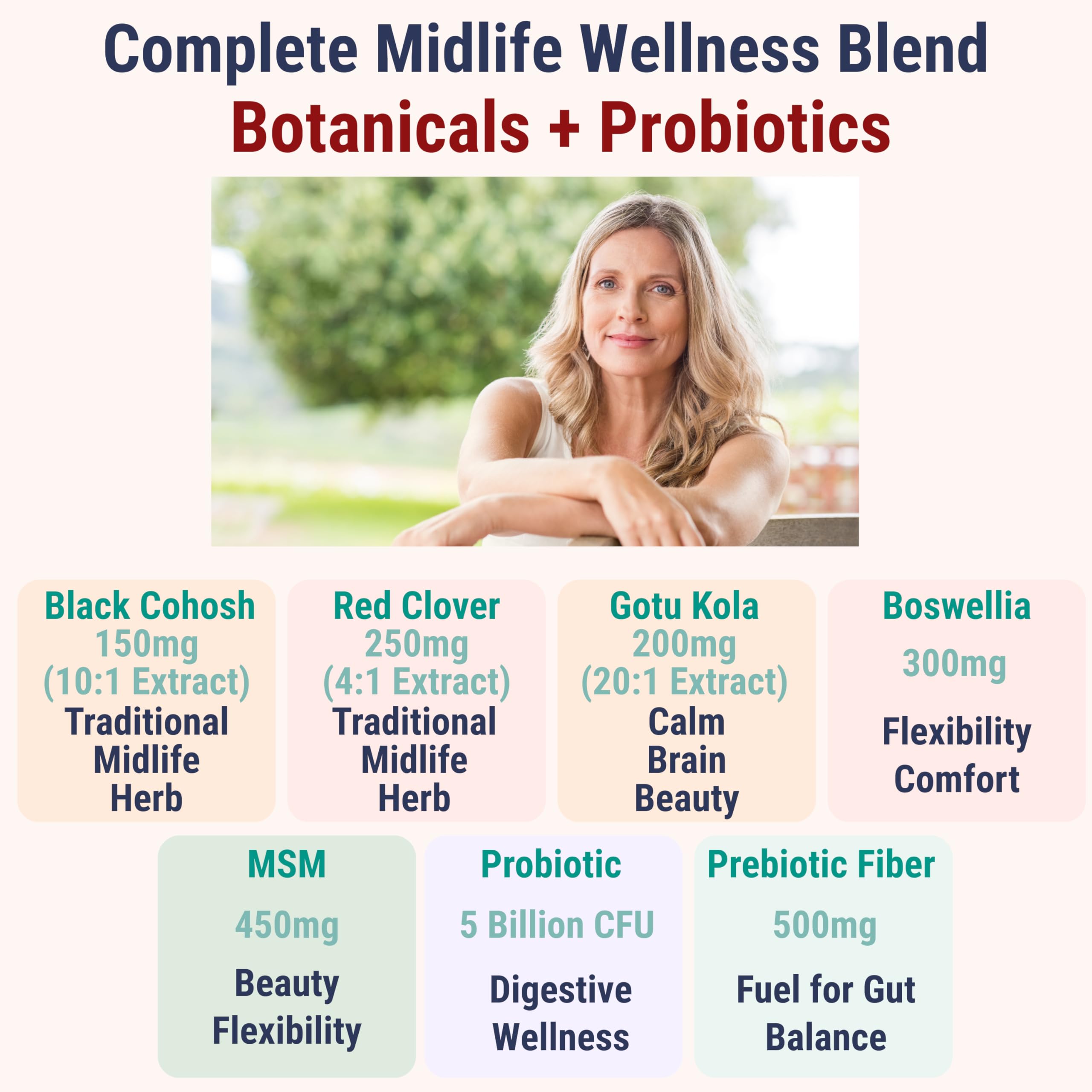 Boswellia Serrata Black Cohosh Gotu Kola Red Clover Extract Complex Gummies w. Probiotic Fiber (Chicory Root Inulin) MSM Methylsulfonylmethane, Supplement Alt for Organic Powder Capsules Tincture SHIZAM buy supplements canada