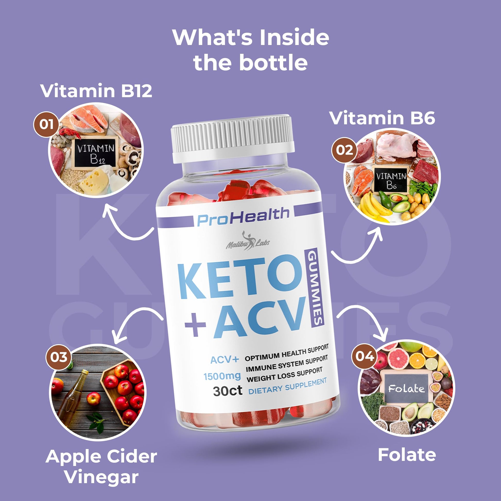 prohealth Keto acv Gummies - 1500mg Once a Day Keto, Strong Time Released Advanced Malibu Labs buy supplements canada