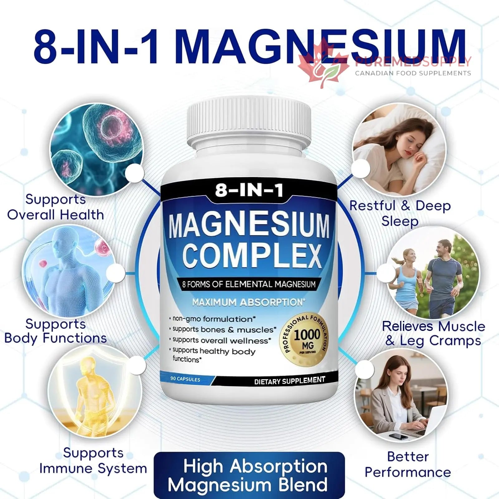 Magnesium Complex Supplement 8 Elemental 1000mg with Glycinate,Citrate for Muscle, Recovery, Stress, Energy, Bone Health, Vegan Non-GMO 180 Capsules, Magnesium Supplement for Women, Men, 2 Bottle caicieter buy supplements canada