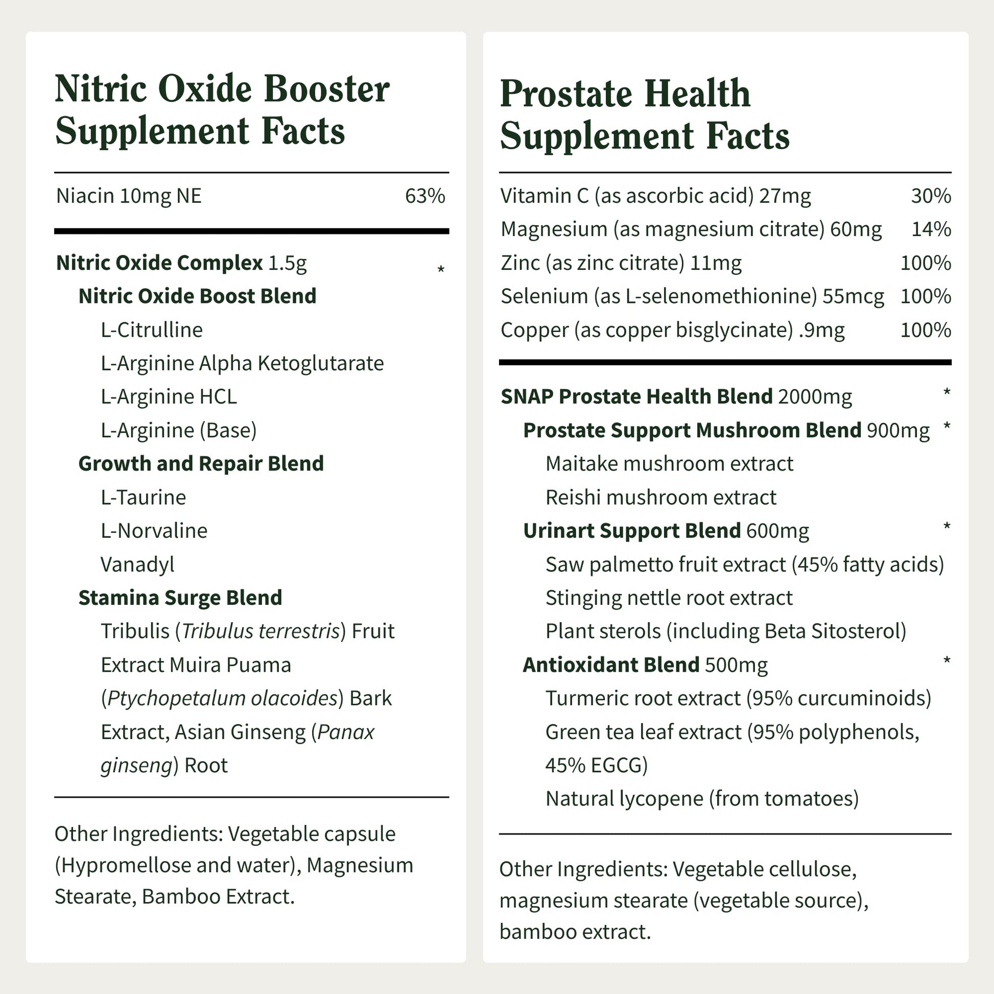 Snap Supplements Prostate Health & Nitric Oxide Supplement Bundle for Men, 90 + 60 Vegetarian Capsules (1 Month Supply) Snap Supplements buy supplements canada