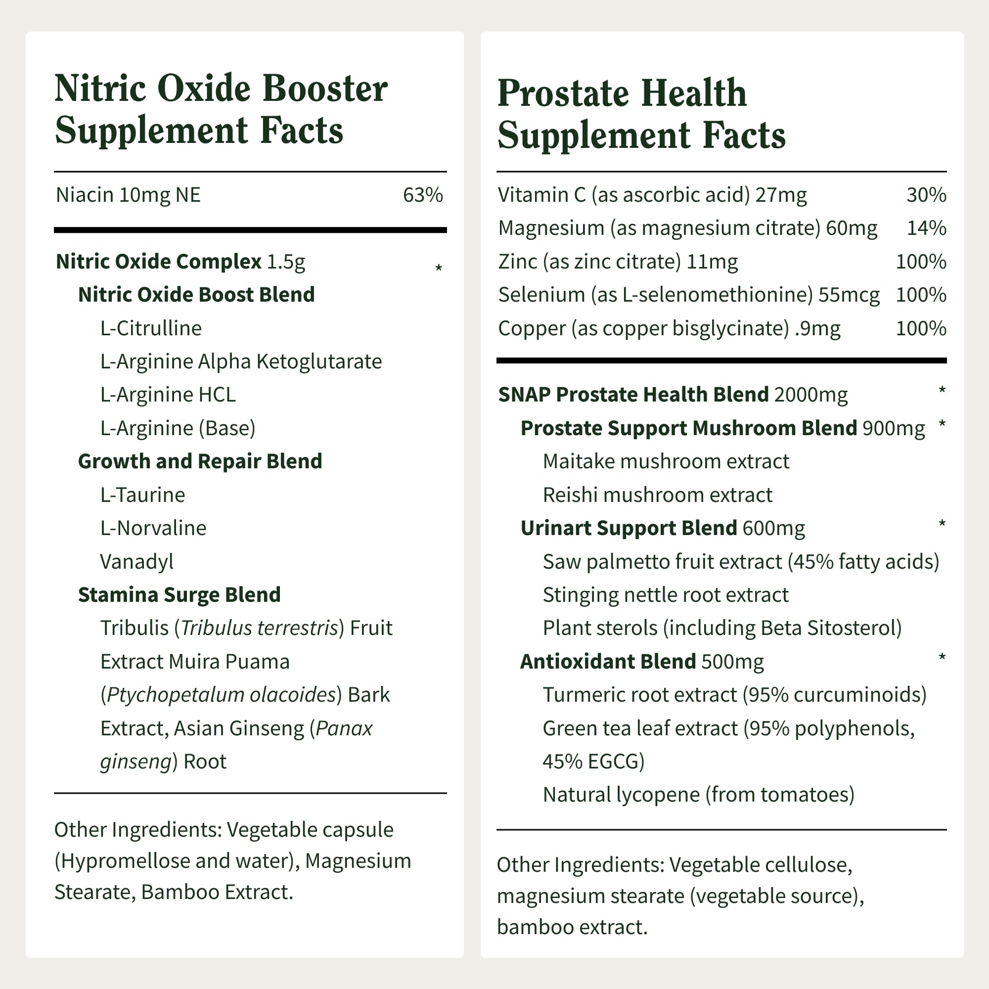 Snap Supplements Prostate Health & Nitric Oxide Supplement Bundle for Men, 90 + 60 Vegetarian Capsules (1 Month Supply) Snap Supplements buy supplements canada