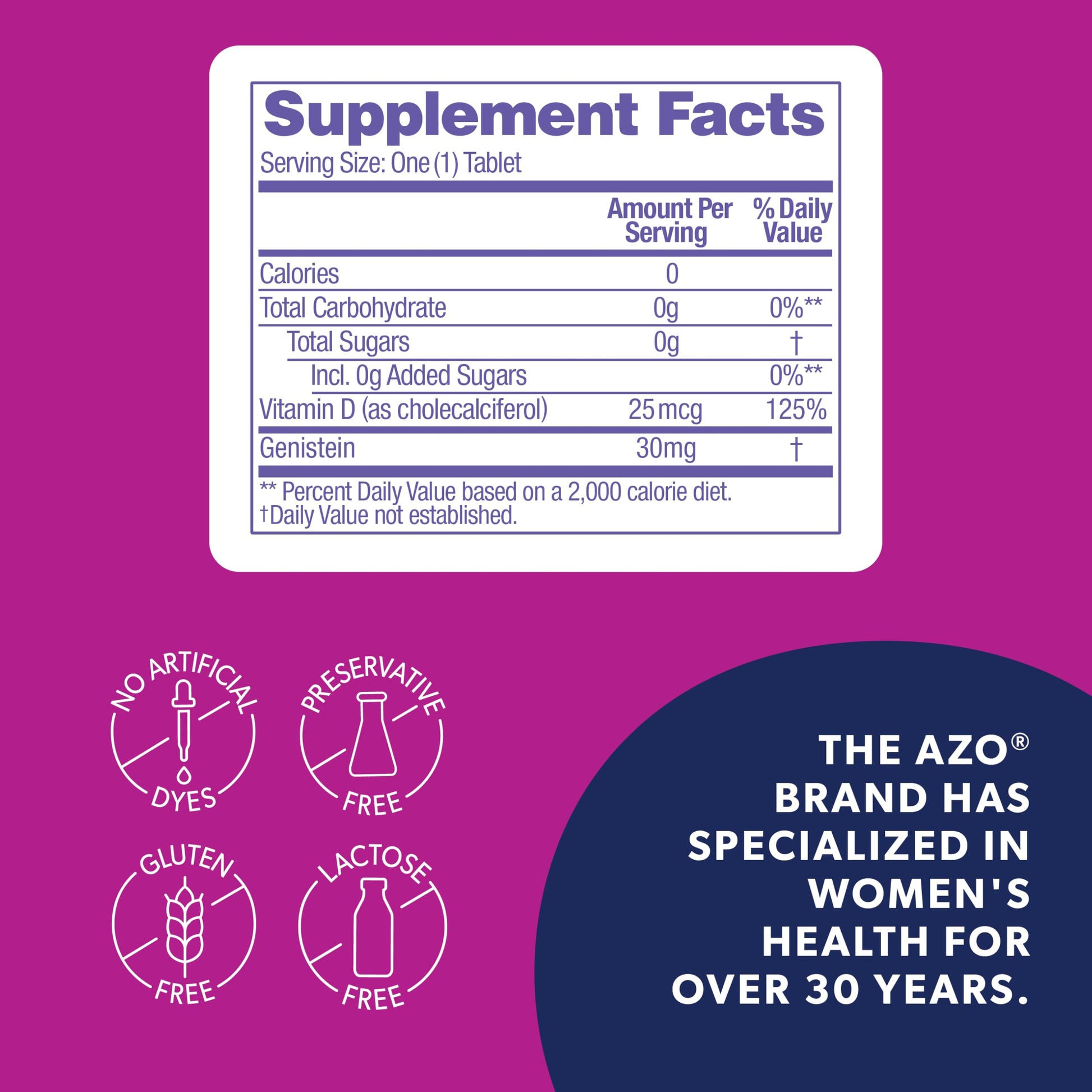 AZO® Daily Menopause Relief + Vitamin D to Support Strong Bones, Menopause Supplements for Women, Reduces Hot Flashes and Night Sweats* - 30 Count AZO buy supplements canada
