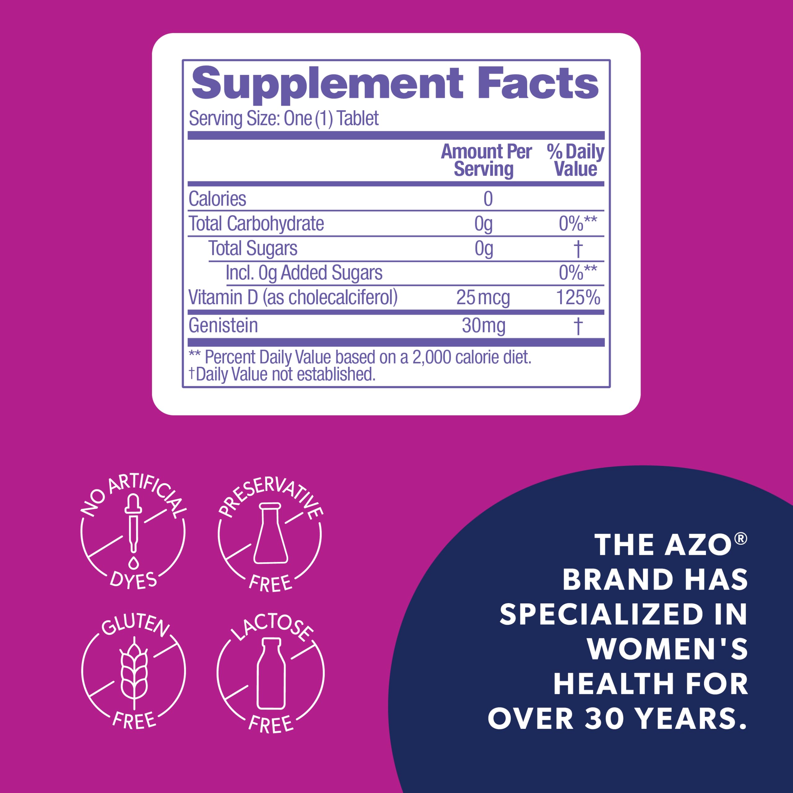 AZO® Daily Menopause Relief + Vitamin D to Support Strong Bones, Menopause Supplements for Women, Reduces Hot Flashes and Night Sweats* - 30 Count AZO buy supplements canada
