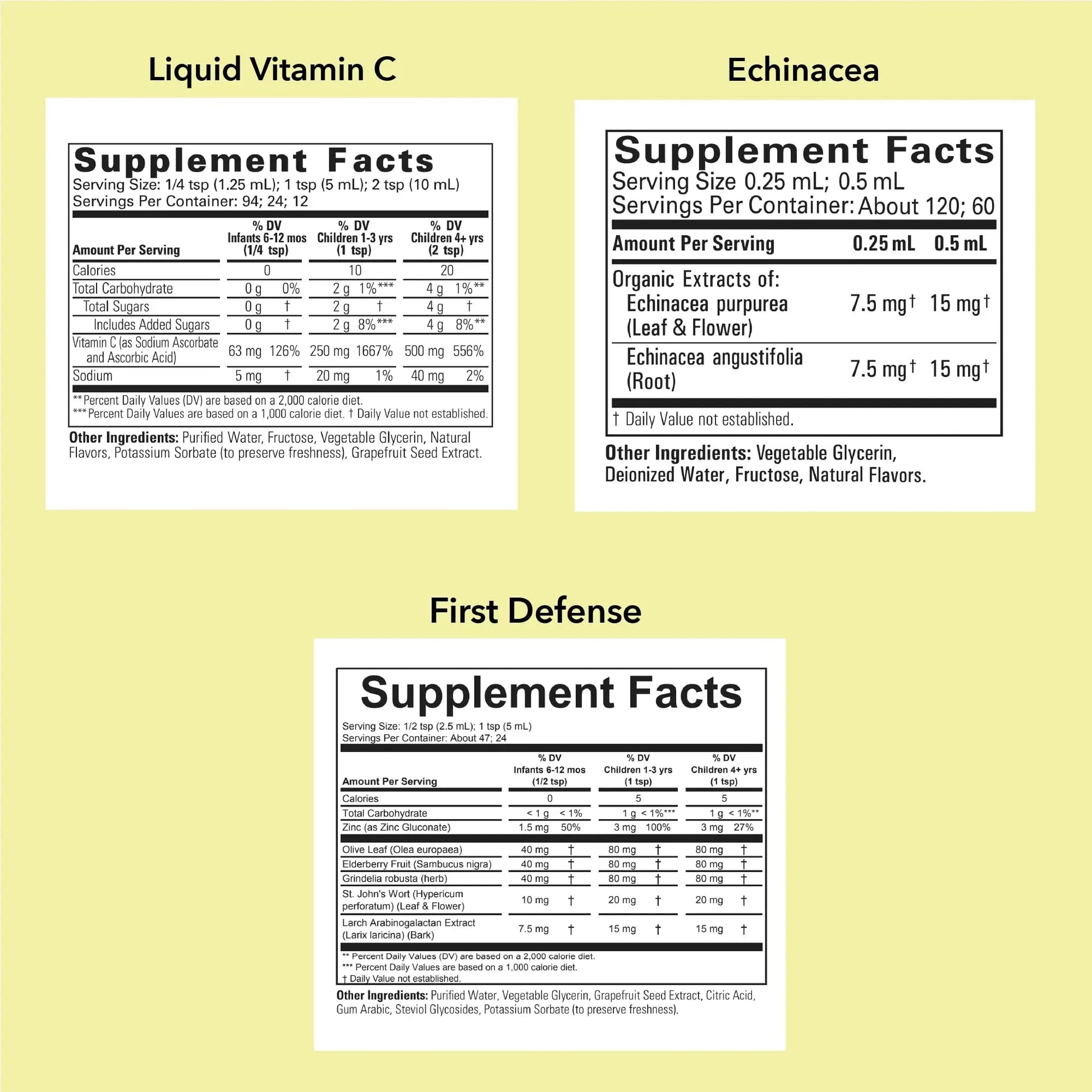 CHILDLIFE ESSENTIALS Immune Support 3-Pack - Liquid Vitamin C, First Defense, and Echinacea - Immune Boosting Supplements CHILDLIFE ESSENTIALS buy supplements canada