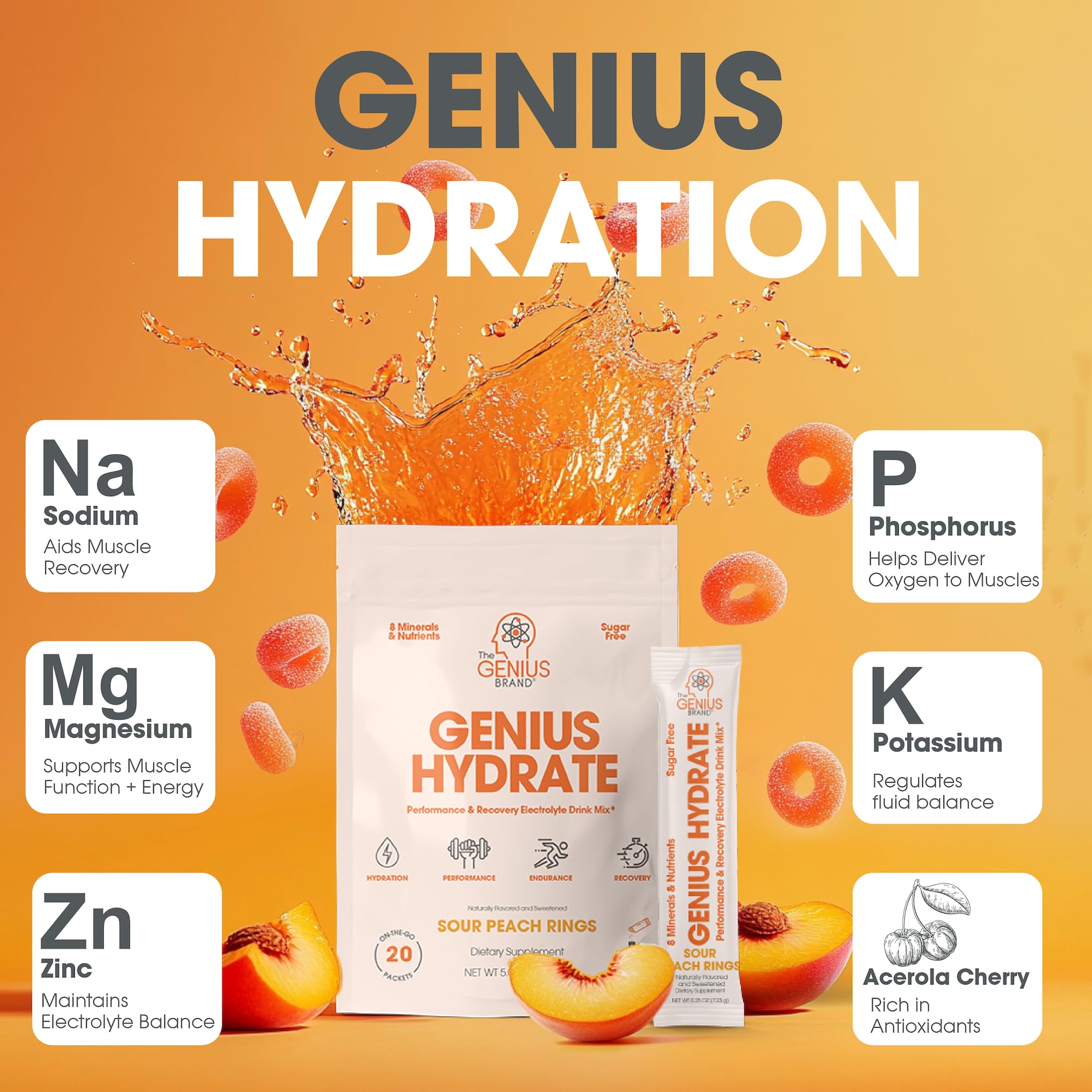 The Genius Brand Genius Hydrate - Electrolyte Supplement for Daily Hydration - Coconut Water - Sugar-Free - 8 Essential Minerals & Nutrients - Non-GMO - Sour Peach Rings - 20 Servings The Genius Brand buy supplements canada