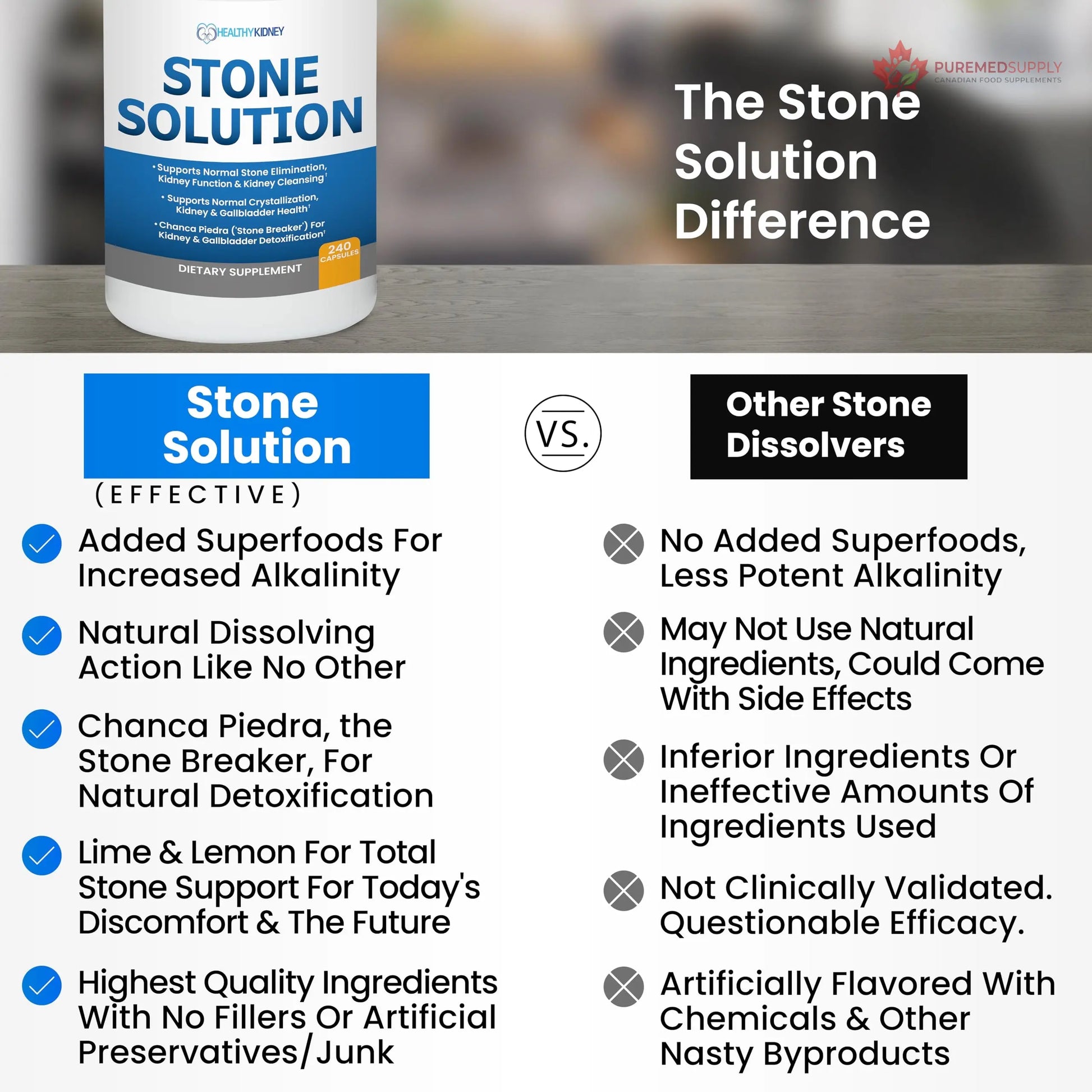 Stone Solution Capsules- Natural Dissolver, Kidney Stone Support & Kidney Cleanser Chanca Piedra Stone Breaker Gallbladder Cleanse, Flush & Stop Recurrence, Stone Relief 60 Servings Kidney Restore buy supplements canada