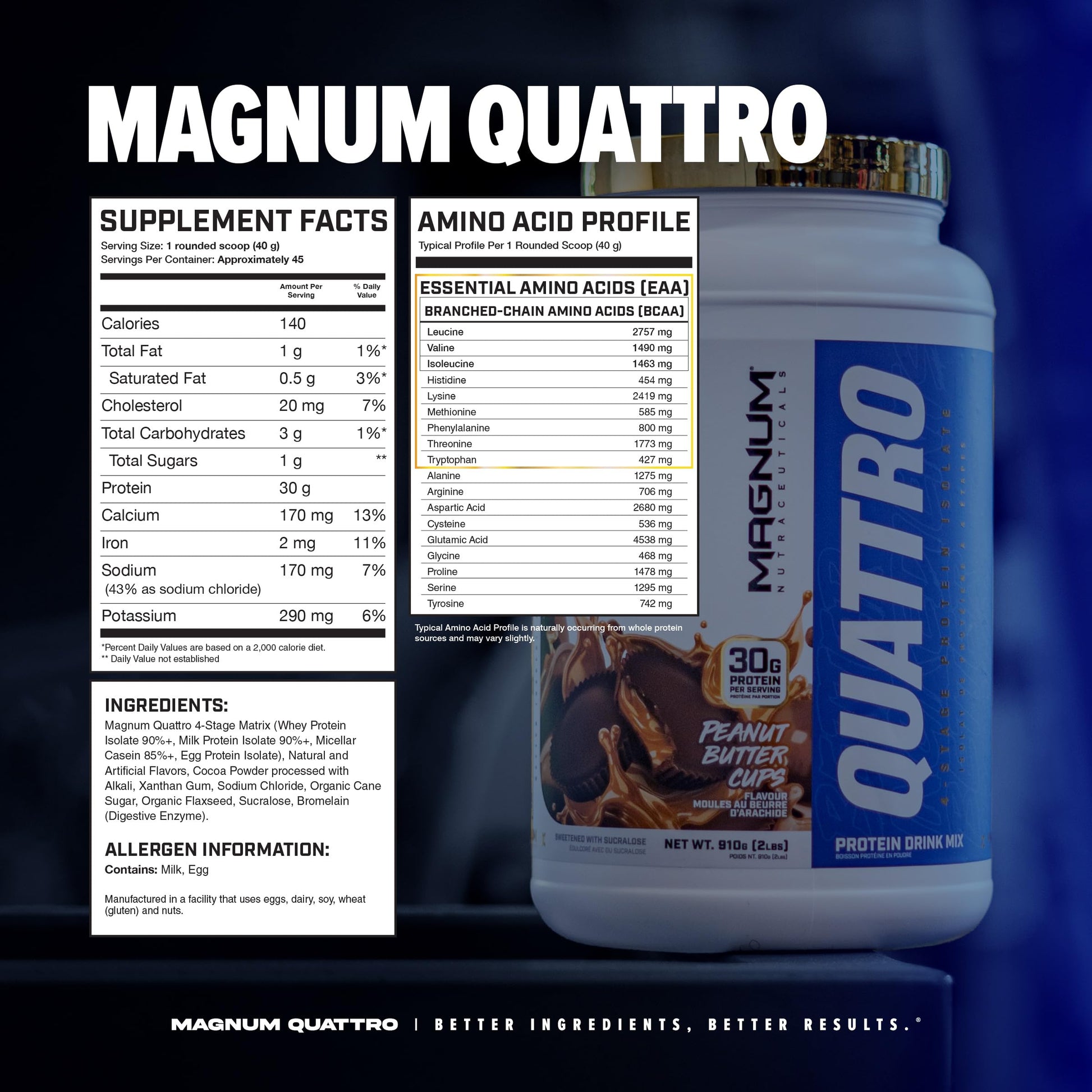 Magnum Nutraceuticals Quattro -, Peanut Butter Cups, 4LB - May Support Muscle Growth QUATTRO buy supplements canada