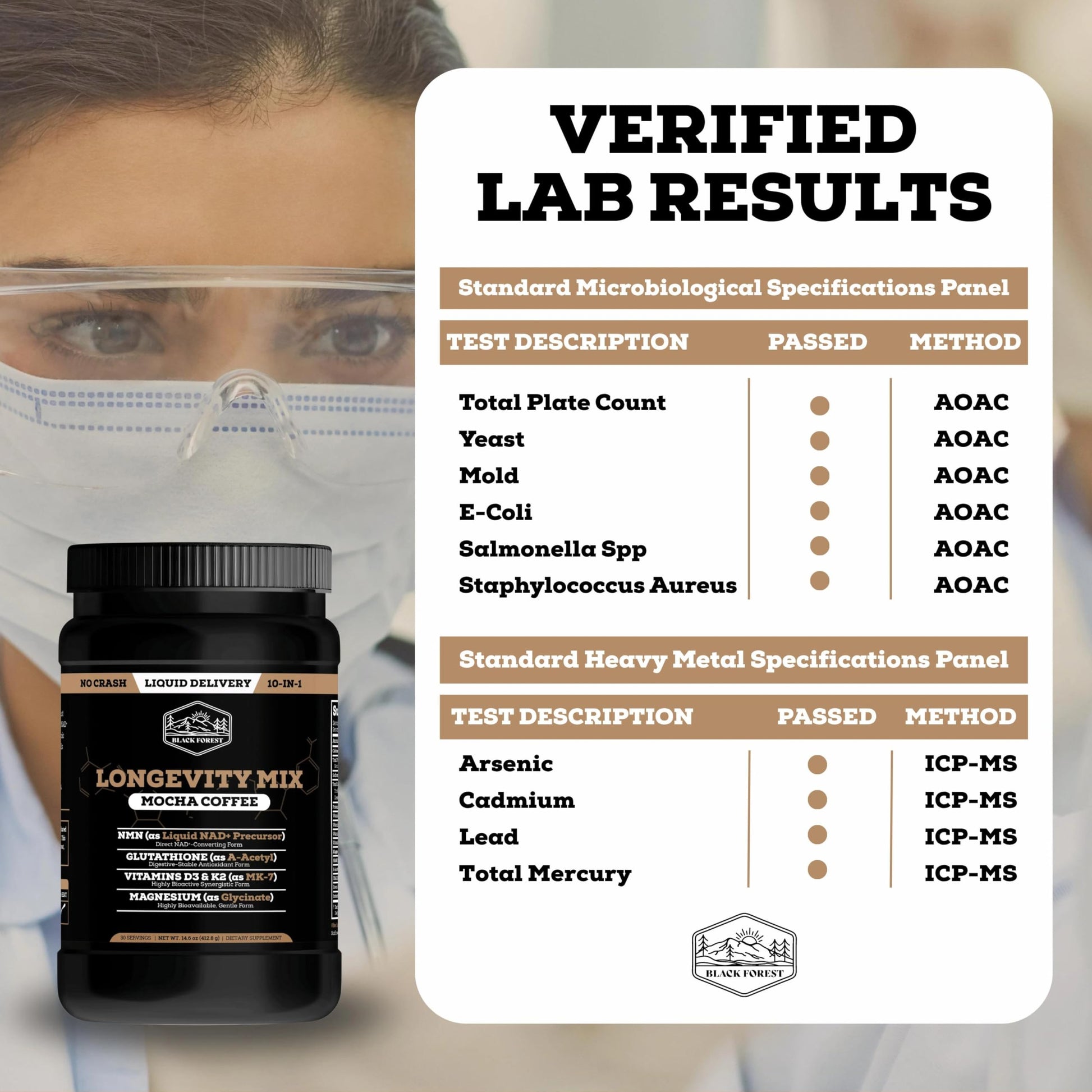 Black Forest Longevity Mix Liquid NAD+ Alternative Mocha Coffee 10-in-1 with NMN 250mg, Glutathione 250mg, TMG, Magnesium Glycinate, Vitamins D3 K2 C B12, High Polyphenol Cocoa, 30 Servings Black Forest buy supplements canada
