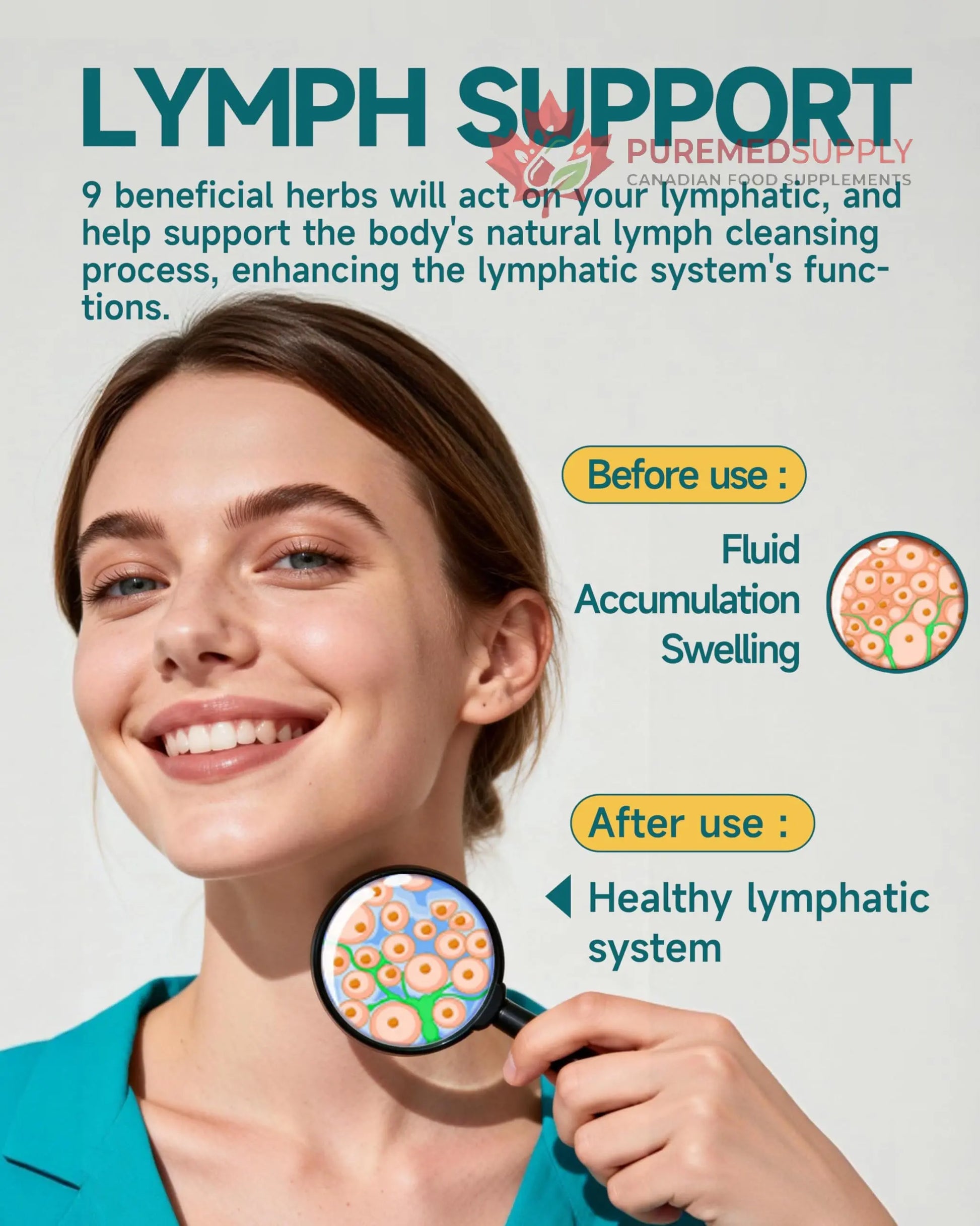 SANSICE Organic Moringa Supplement, Liquid Moringa Leaf Extract for Women & Men, Lymphatic Drainage Supplement with Echinacea for Lymph System Support SANSICE buy supplements canada