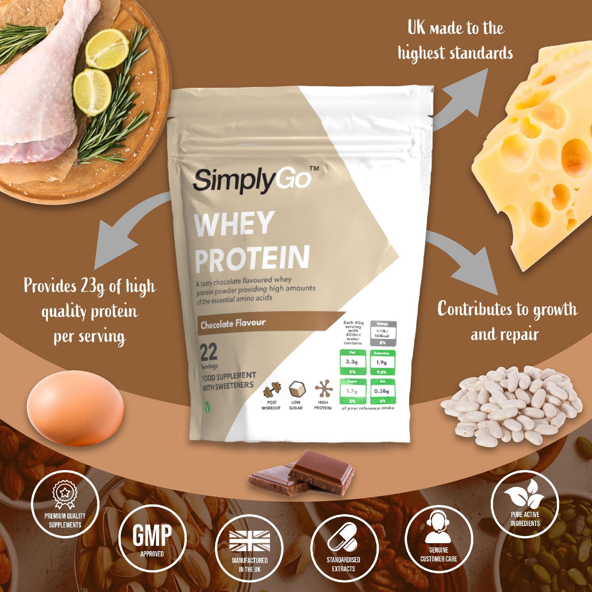 SimplyGo Whey Protein 900g Chocolate Flavour Simply Supplements buy supplements canada