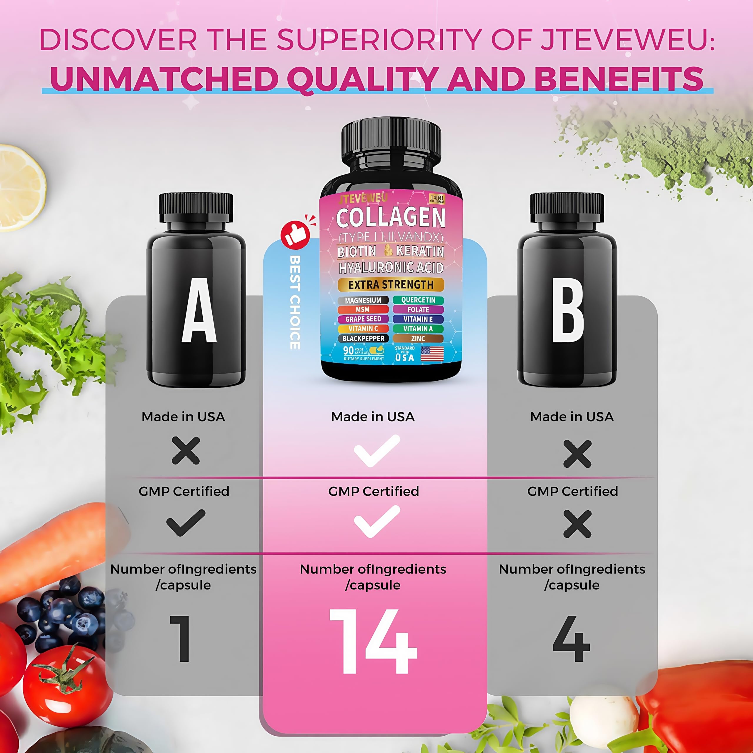 JTEVEweu Collagen Supplement - Type I, II, III, V and X - with Biotin, Keratin, Hyaluronic Acid & 13+ Extra Strength Ingredients - （90 Capsules） JTEVEweu buy supplements canada