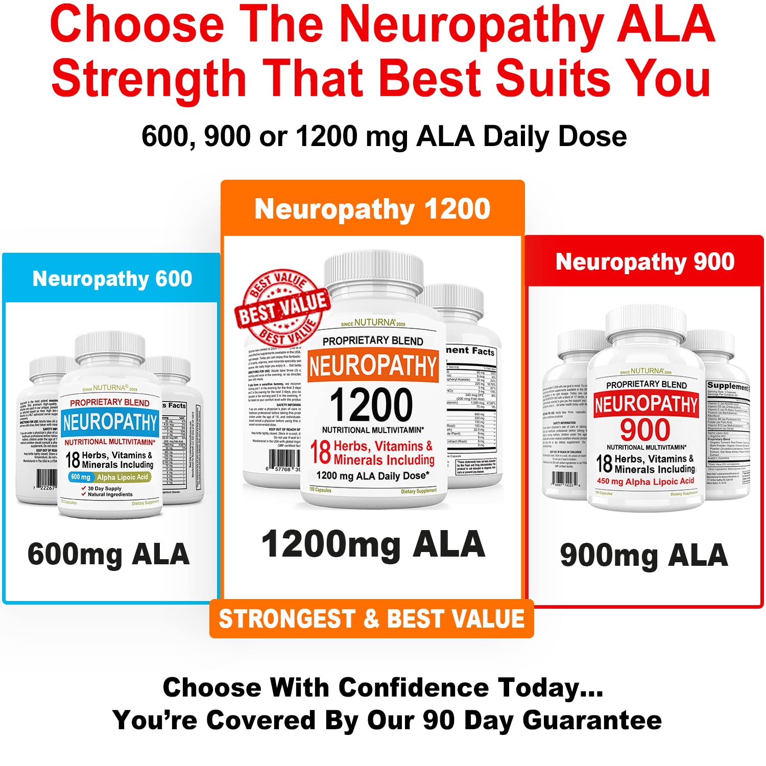 Neuroturna Support Supplement with 1200 mg Pure Alpha Lipoic Acid - Maximum Strength Formula with ALA + Vitamins + Minerals + Herbs - Best Natural Support - 180 Capsules Nuturna buy supplements canada