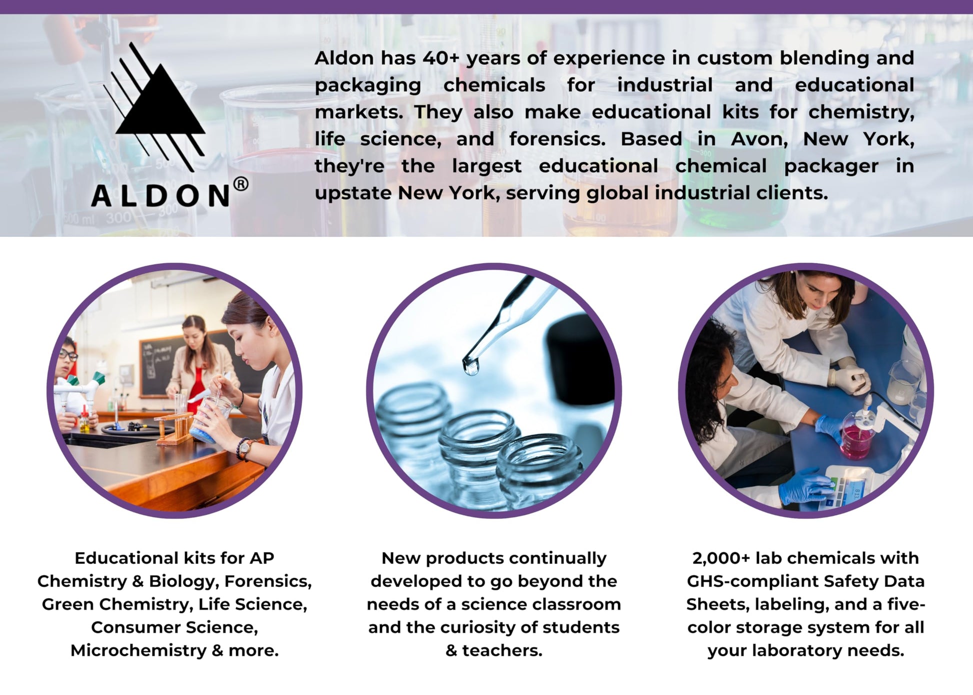 Microbiology Science Kit - Grow Your Own Bacteria from Everyday Items - Includes Agar, Petri Dishes, Swabs & Instructional Booklet - Science at Home Series - Innovating Science ALDON buy supplements canada