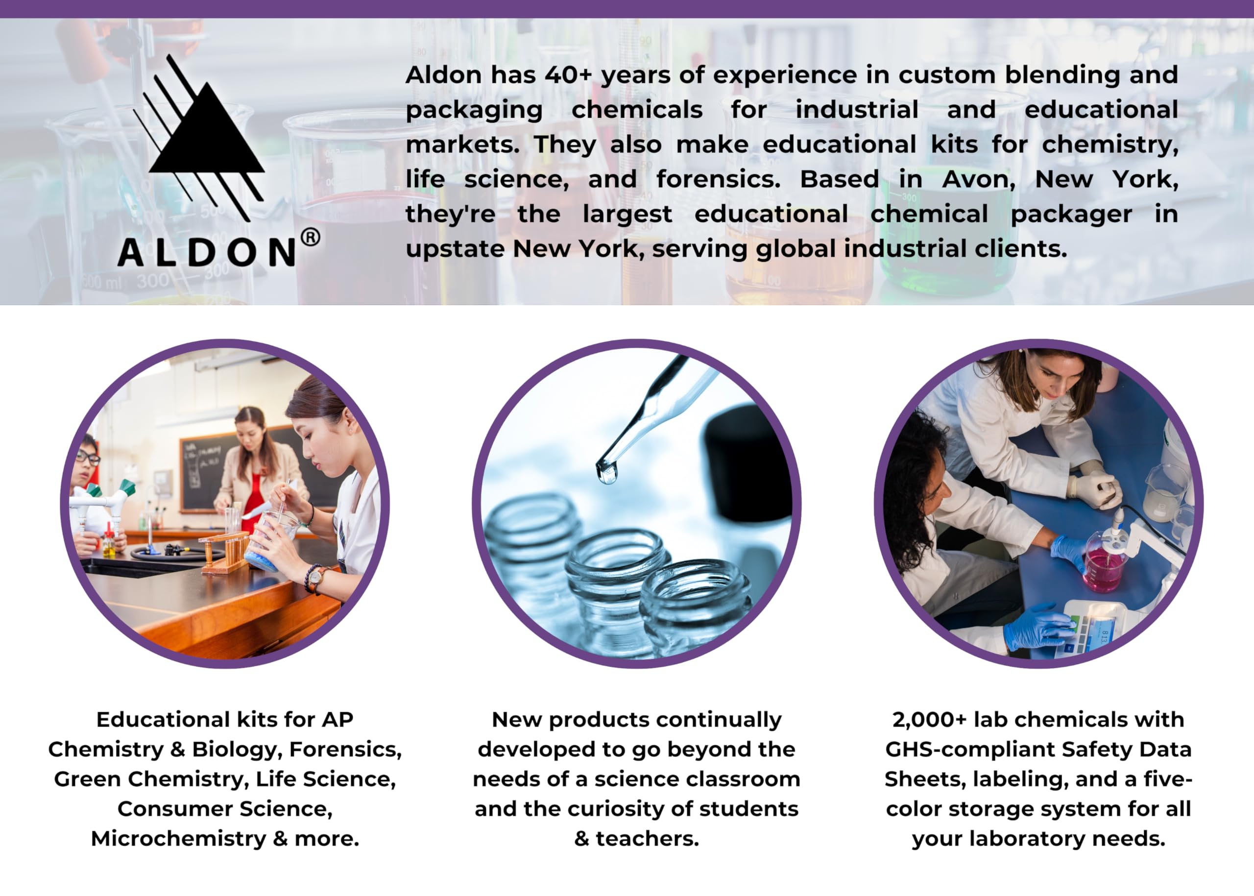 Microbiology Science Kit - Grow Your Own Bacteria from Everyday Items - Includes Agar, Petri Dishes, Swabs & Instructional Booklet - Science at Home Series - Innovating Science ALDON buy supplements canada