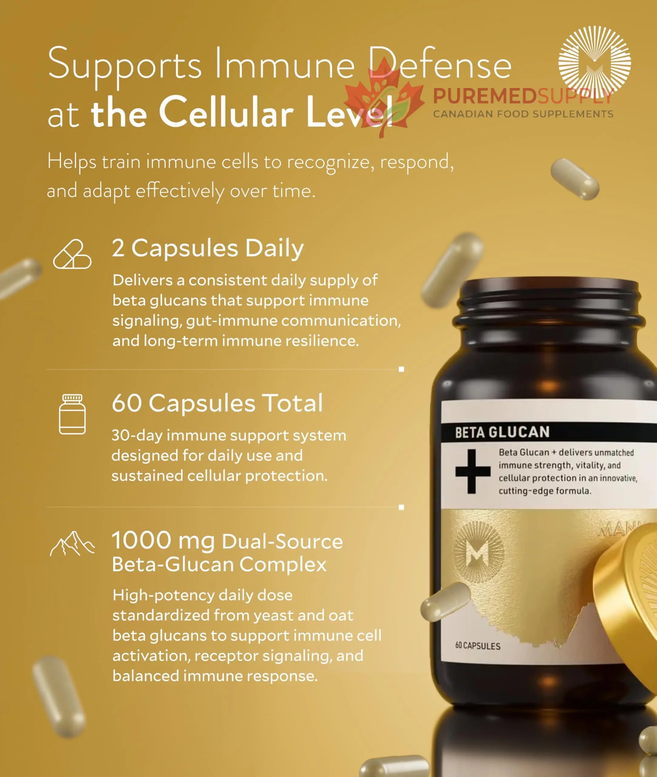 Manna Beta Glucan+ Capsules | 1000mg Beta Glucan Complex | Reishi Mushroom & Oats | Supplement for Immune Support, Heart Health, Cellular Renewal & Antioxidant Protection | 60 Count M Manna buy supplements canada