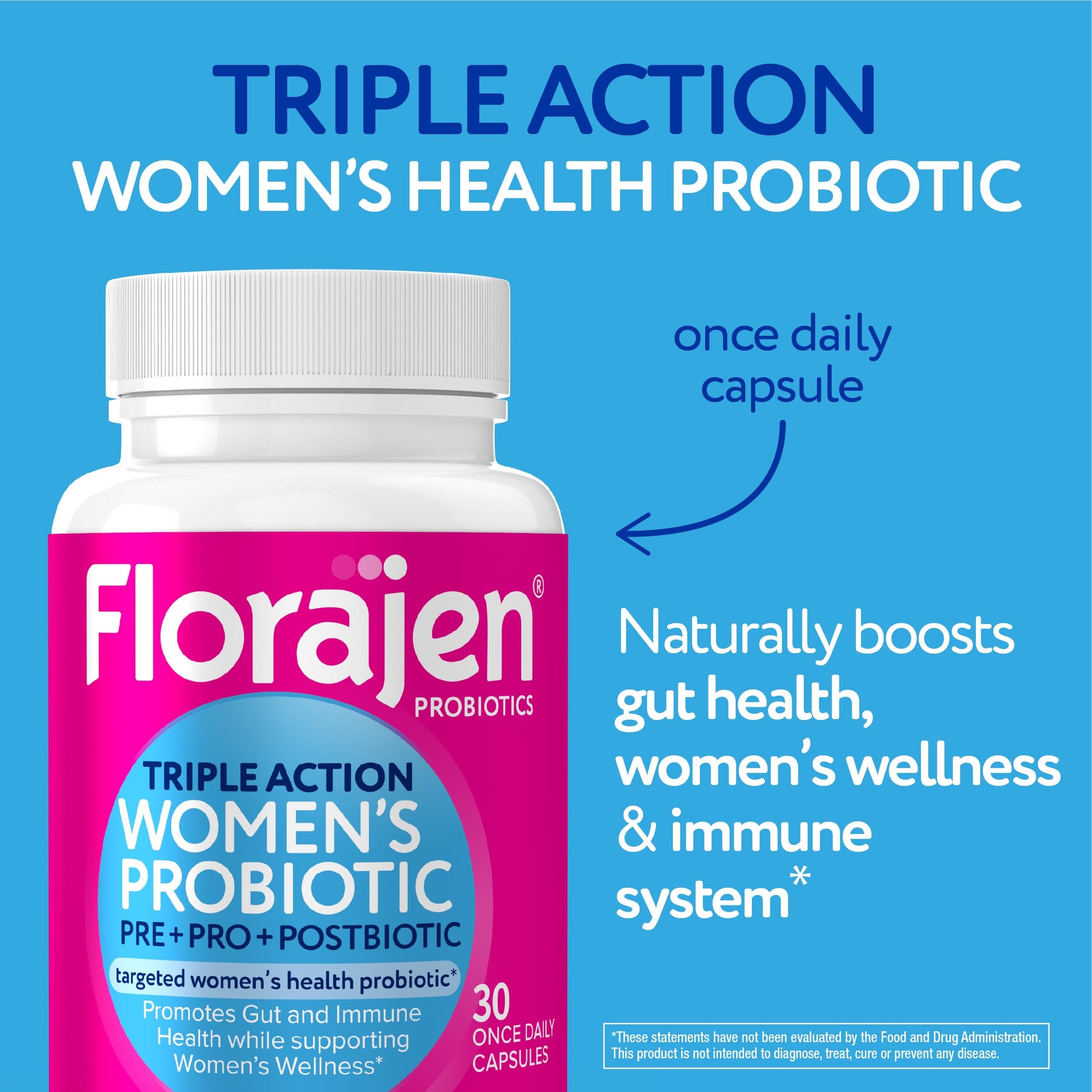 Florajen Women's Complete Triple-Action Prebiotic + Probiotic + Postbiotic for Digestive & Immune Support - Fast-Acting Relief from Constipation & Bloating - Gluten-Free - Vegan - Non-GMO - 30-Count Florajen buy supplements canada