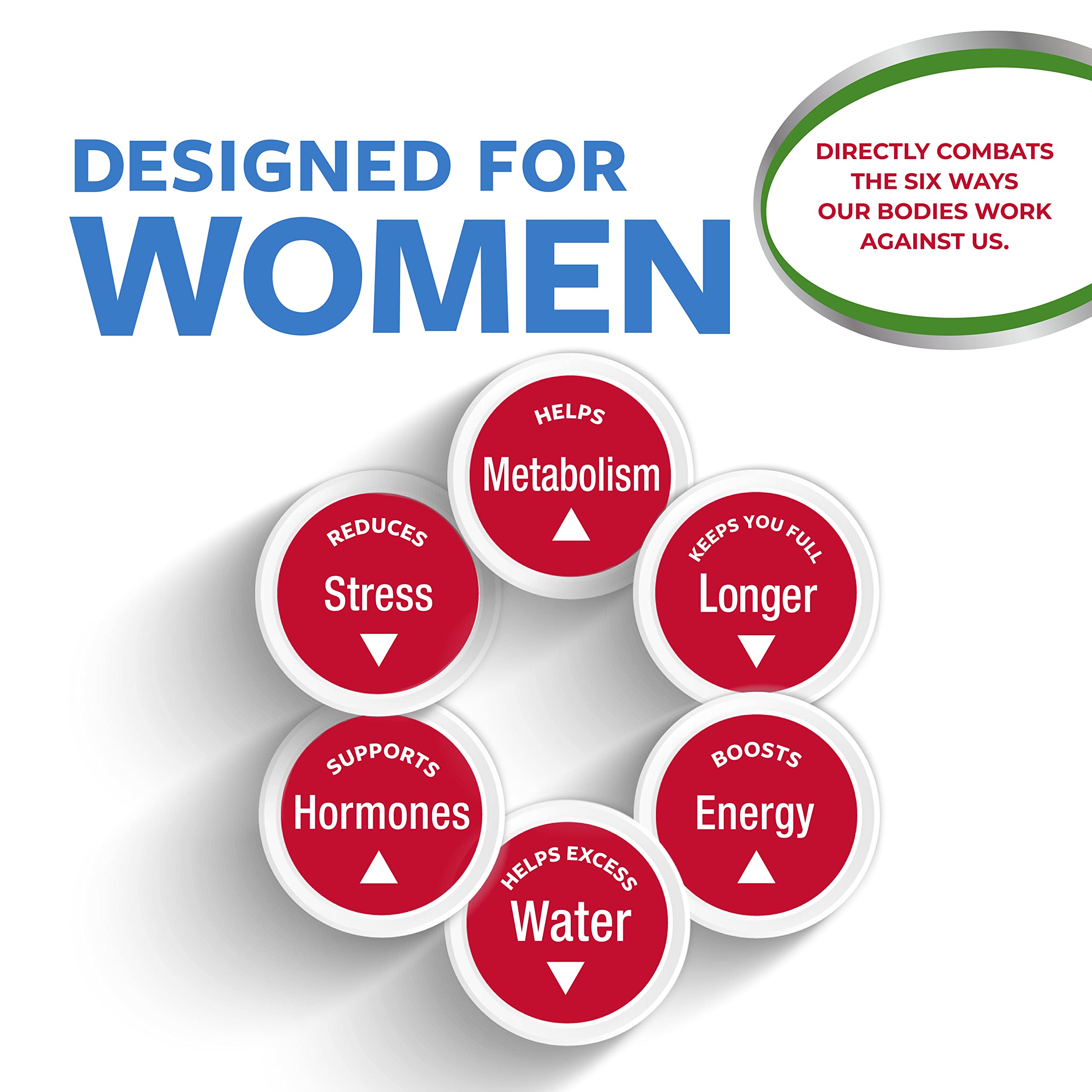 Slimquick Pure 3x Extra Strength Pill for Women, Helps Achieve Weight Goals, Helps Metabolism, Lose Excess Water, Keeps Full for Longer with Green Tea Extract SlimQuick buy supplements canada