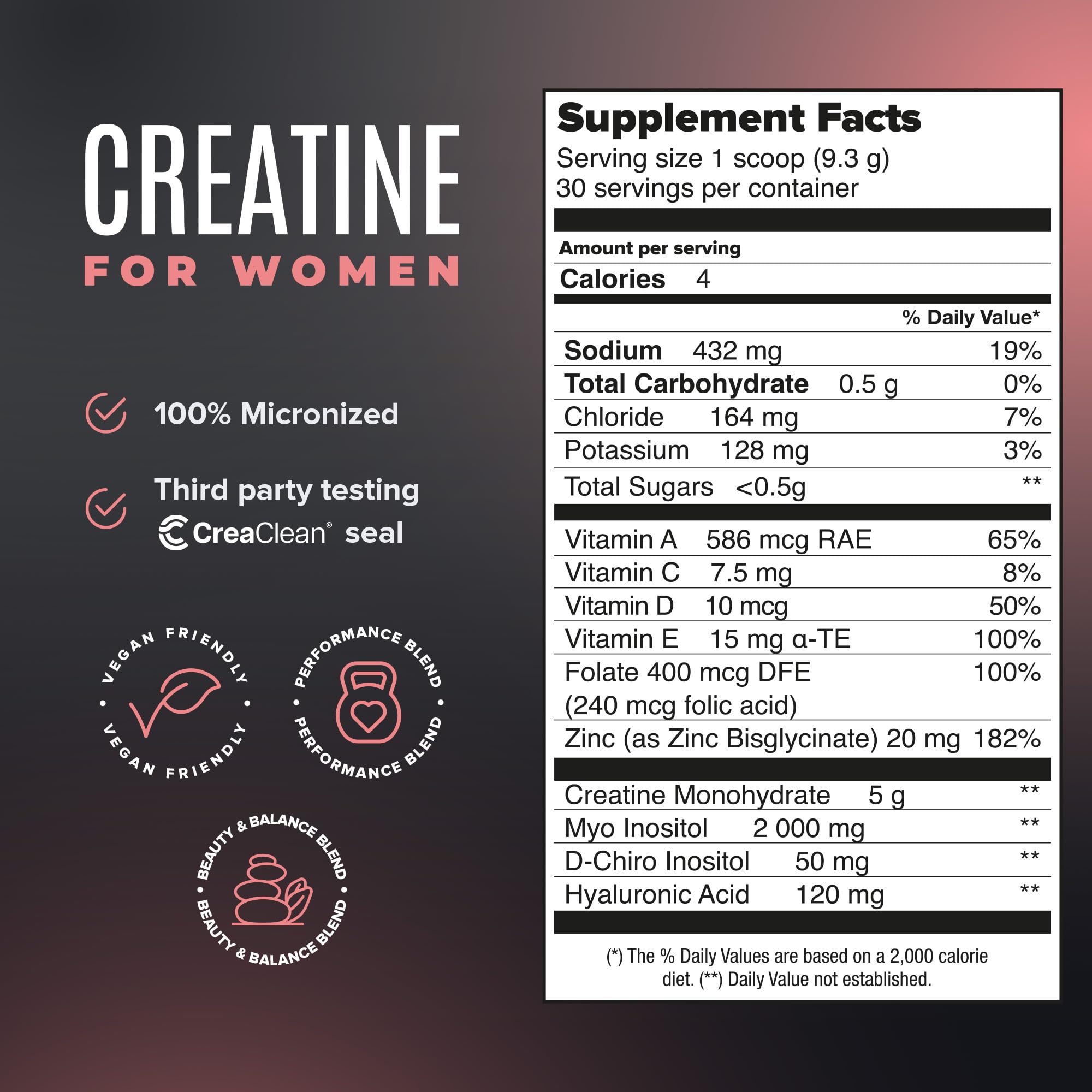 BIRDMAN Creatine for Women | Creatine Monohydrate Powder with Myo & D-Chiro Inositol, Hyaluronic Acid, Zinc, Electrolytes and Vitamins | Sugar Free, Pink Lemonade | 30 Servings BIRDMAN buy supplements canada