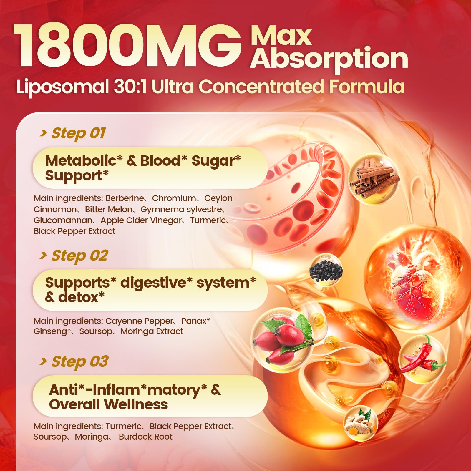 14-in-1 Berberine with Ceylon Cinnamon Supplement Liquid Drops, 1800mg + 30:1 Liposomal Tech with Cayenne Pepper, Soursop, Chromium, Bitter Melon, Turmeric, Moringa, Gymnema VivoNu buy supplements canada