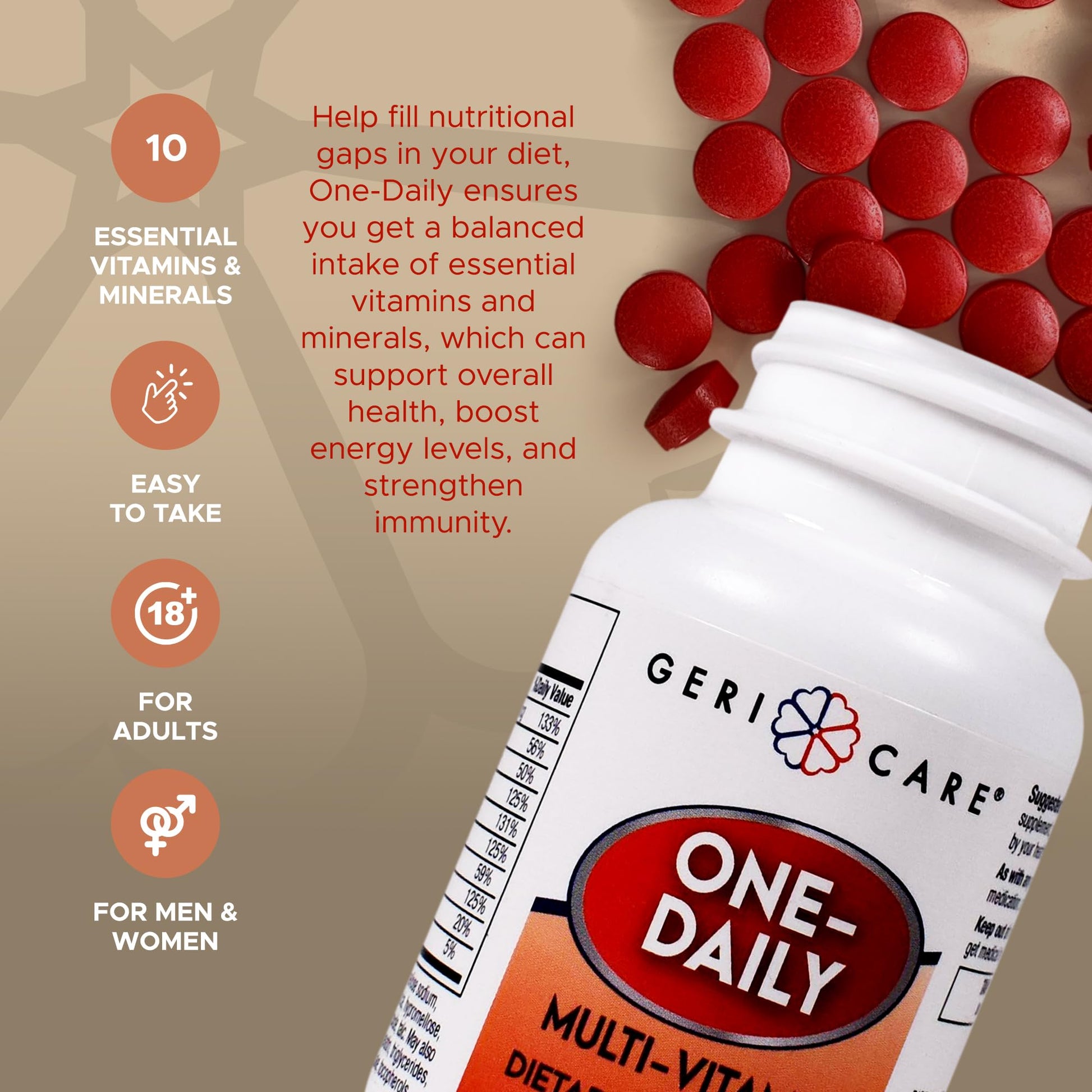 GeriCare One-Daily Multi-Vitamin & One-Daily Multi-Vitamin + Minerals Bundle – Complete Daily Nutritional Support with Essential Minerals for Energy GeriCare buy supplements canada