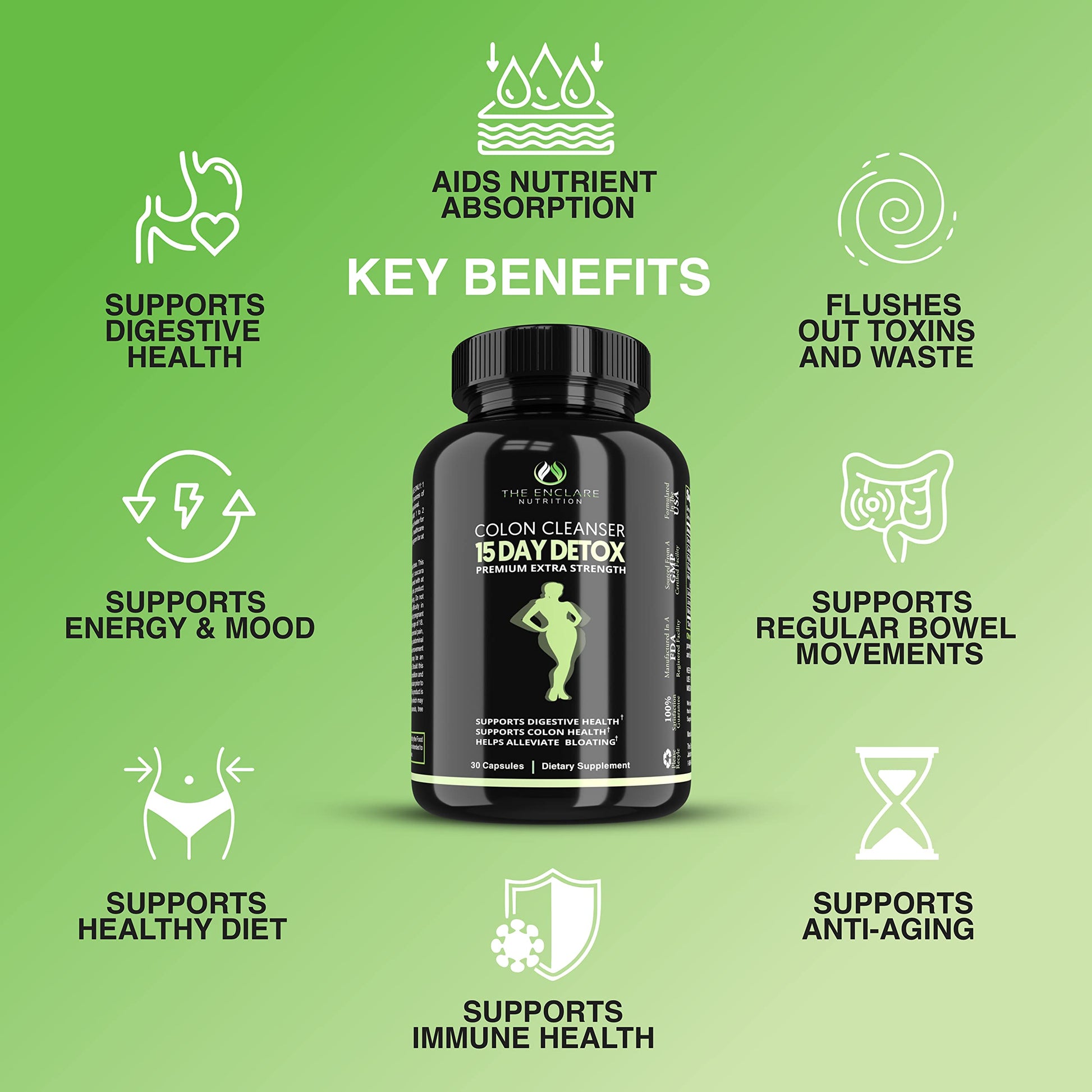 Colon Cleanse Fast-Acting Colon Cleanser Detox. Healthy Bowel Movement THE ENCLARE NUTRITION buy supplements canada