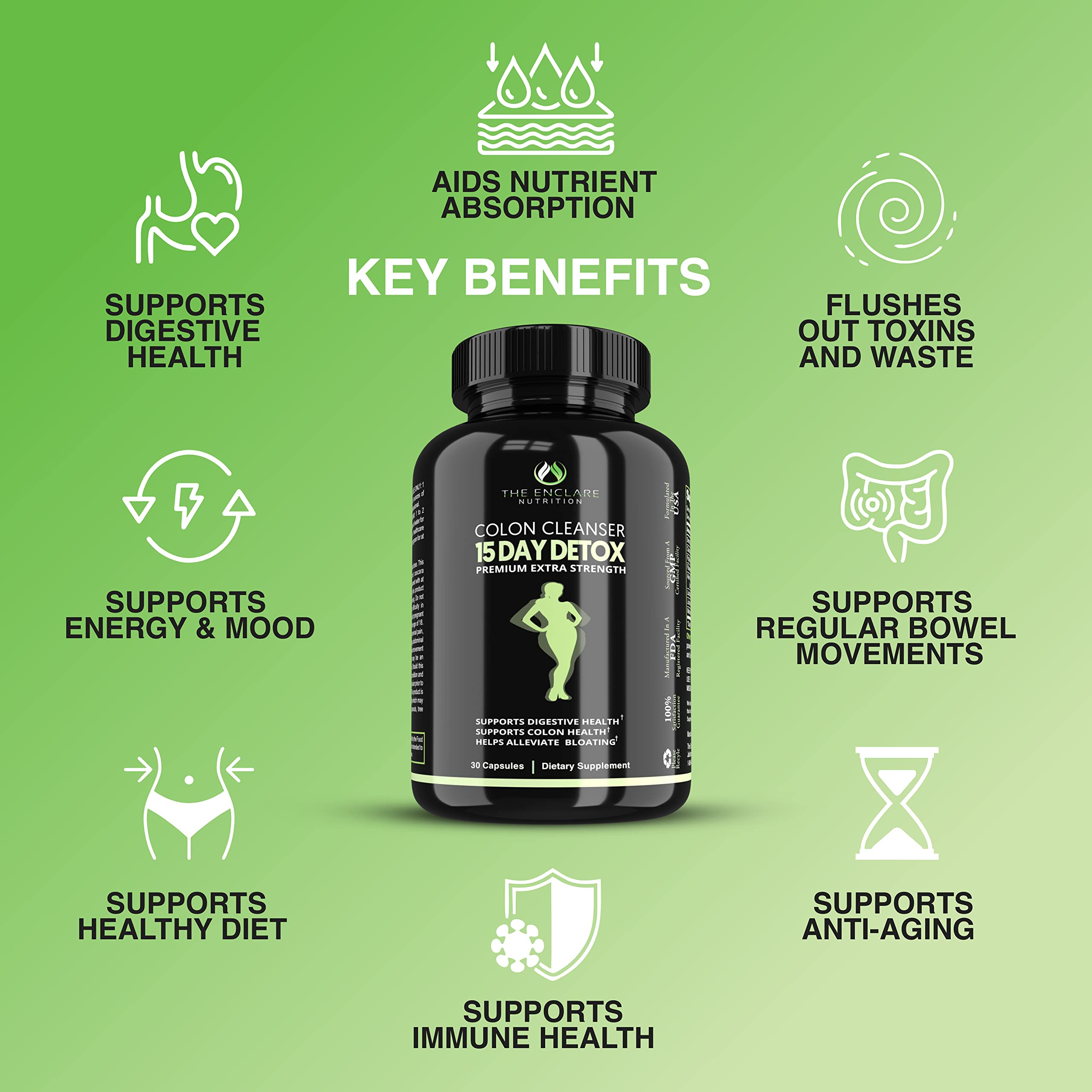 Colon Cleanse Fast-Acting Colon Cleanser Detox. Healthy Bowel Movement THE ENCLARE NUTRITION buy supplements canada