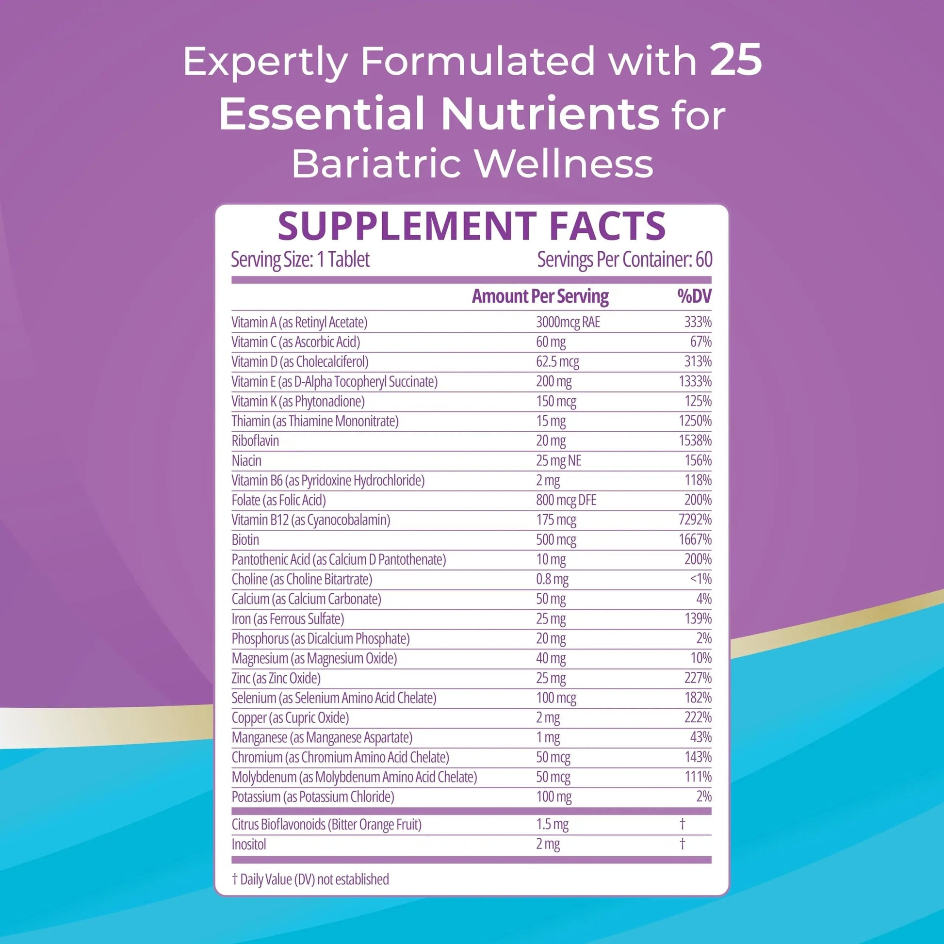 High A D E K Bariatric Multivitamin for Post DS/SADI Surgery, 25 Essential Nutrients for Post-Weight Loss Surgery, 60 Tablets Bariatric Best Supplements buy supplements canada