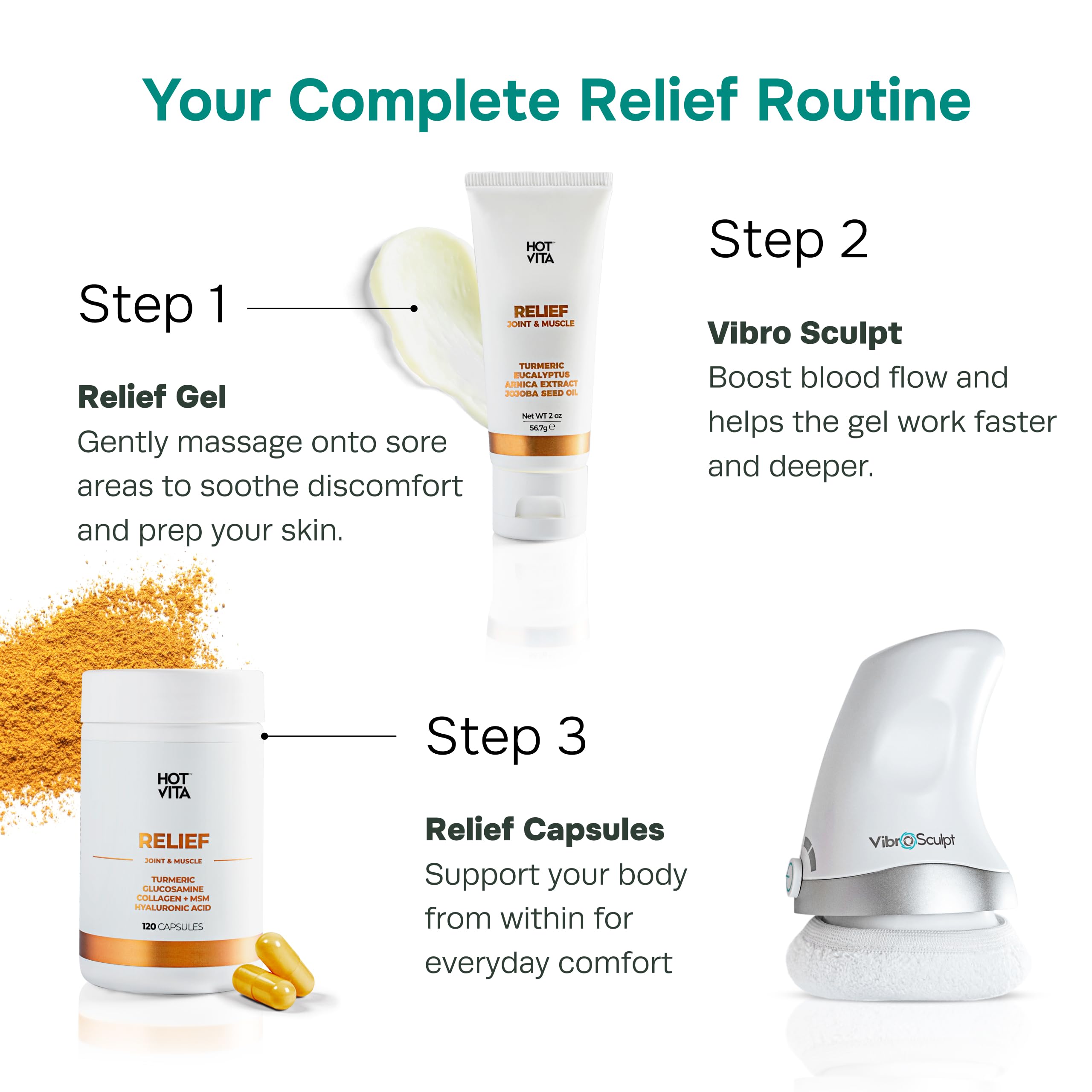 Hot Vita Relief Gel - Plant-Based Cooling Gel with Arnica, Turmeric & Eucalyptus - Soothing Formula for Muscle Fatigue, Tired Legs Hot Vita buy supplements canada