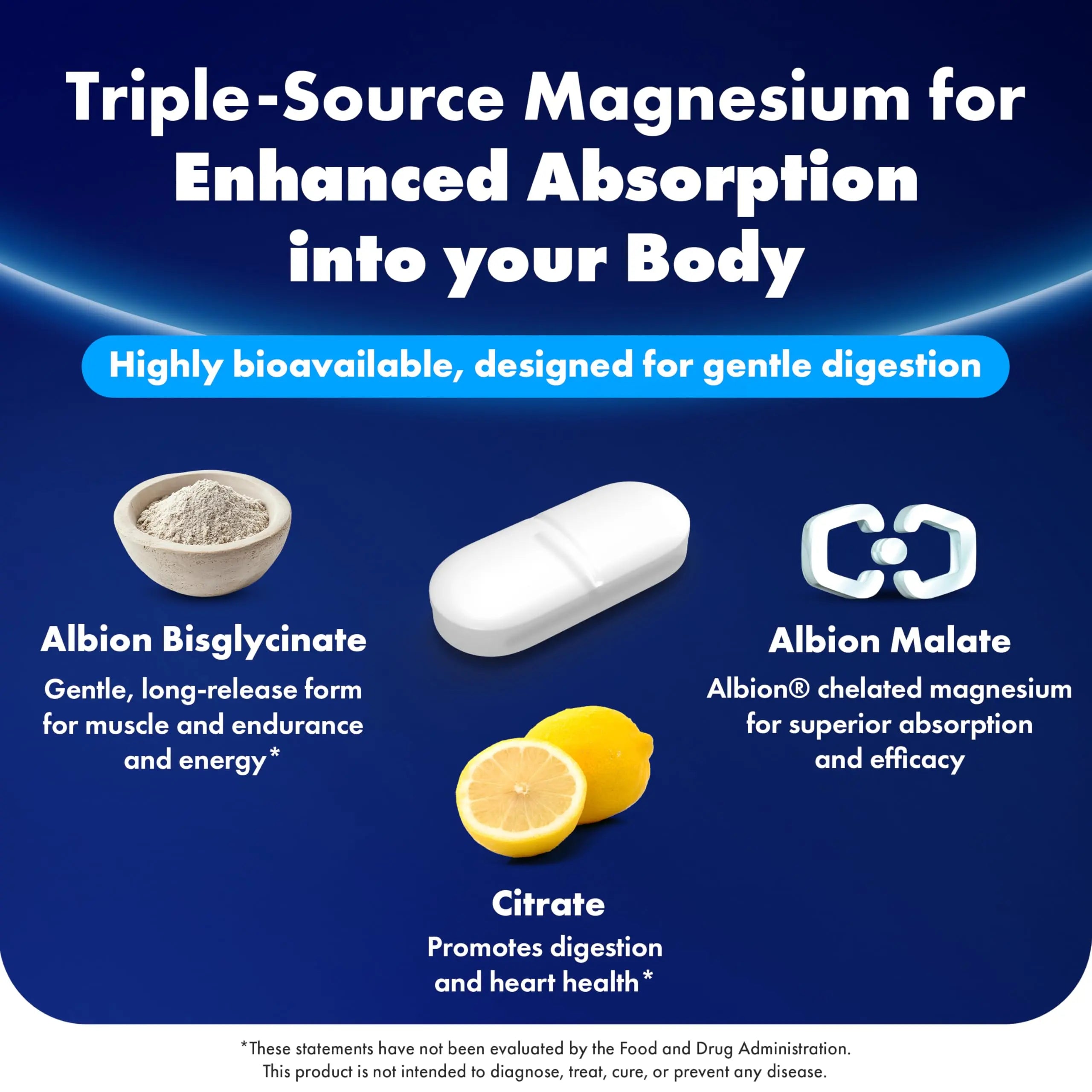 ILIVA Magnesium Glycinate 400mg -Triple Magnesium Complex (Glycinate+Malate+Citrate) - Chelated High Absorption Tablets for Sleep Support, Muscle Recovery, Bone Health, Energy&Calm - Vegan,120 Count ILIVA buy supplements canada
