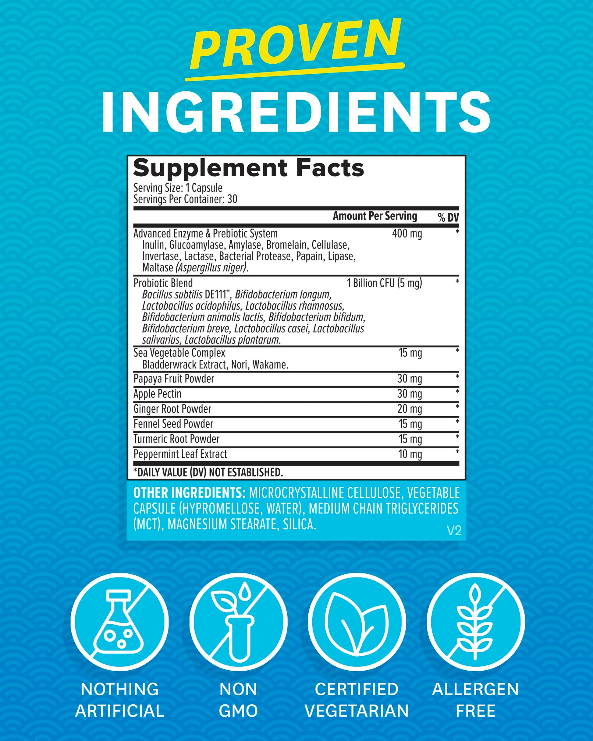 Zenwise Digestive Enzymes - Probiotic Multi Enzymes with Probiotics, 15 Ct Zenwise Health buy supplements canada