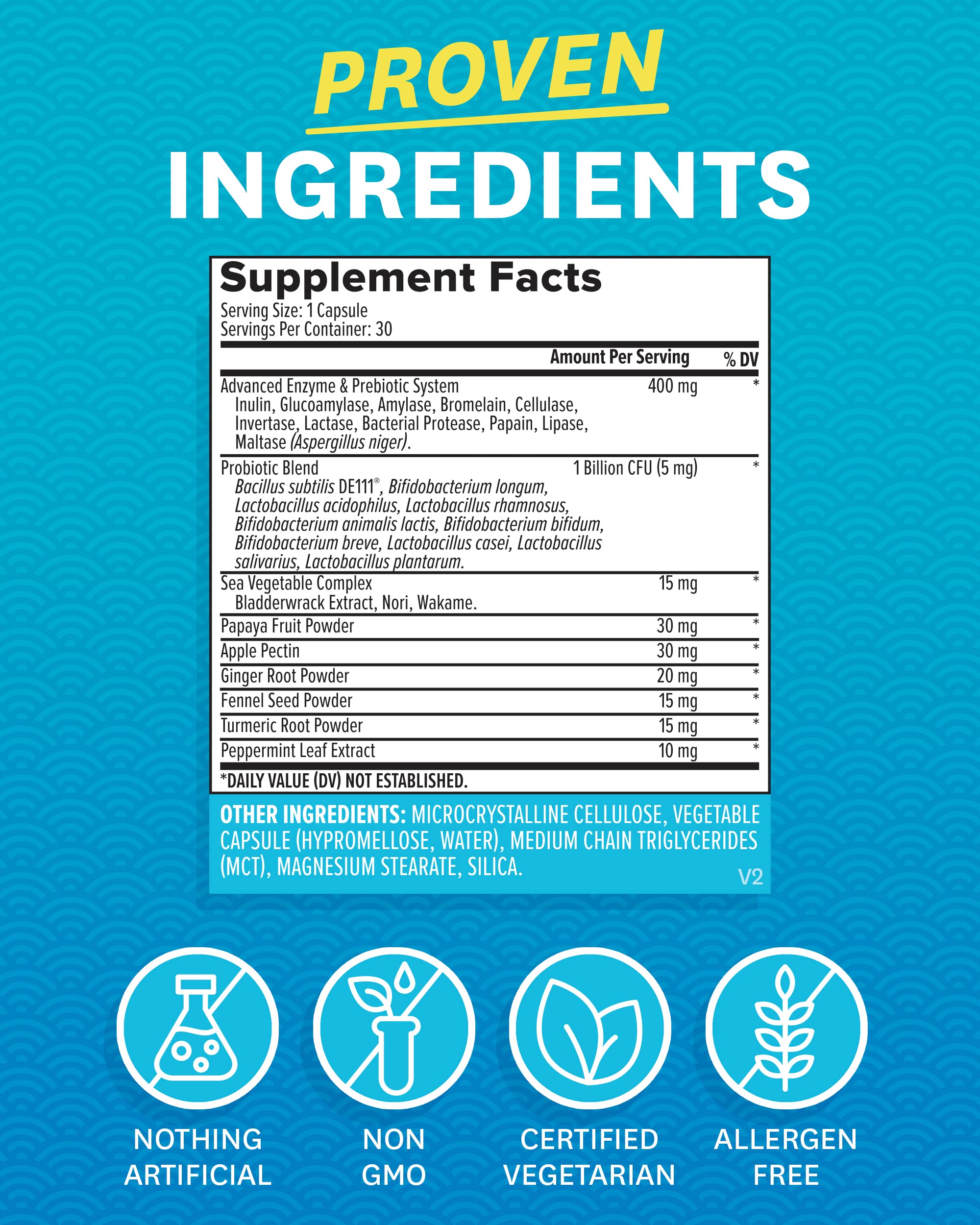 Zenwise Digestive Enzymes - Probiotic Multi Enzymes with Probiotics, 15 Ct Zenwise Health buy supplements canada
