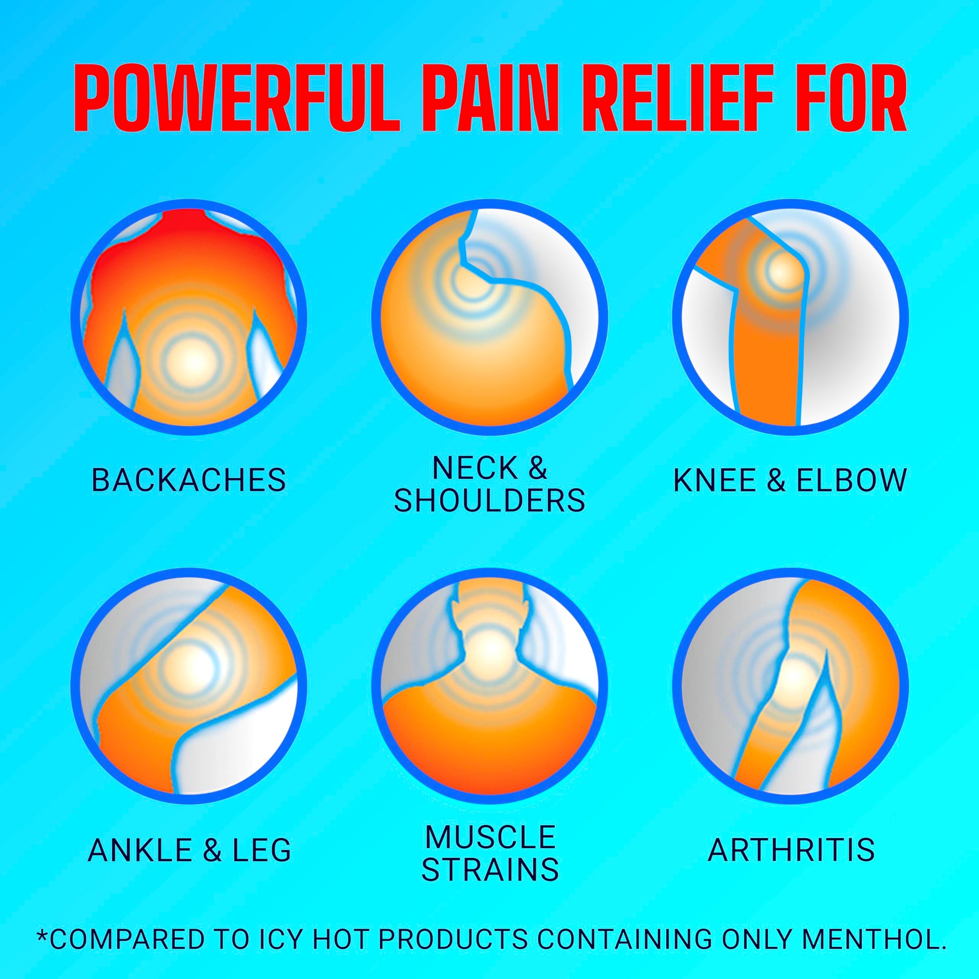 Icy Hot Original Pain Relief Cream, Fast-Acting Pain Relief with Menthol 10% and Methyl Salicylate 30%, Ice and Heat Contrast Therapy for Backaches, Joints, Muscle Strains and Arthritis, 3 oz Icy Hot buy supplements canada