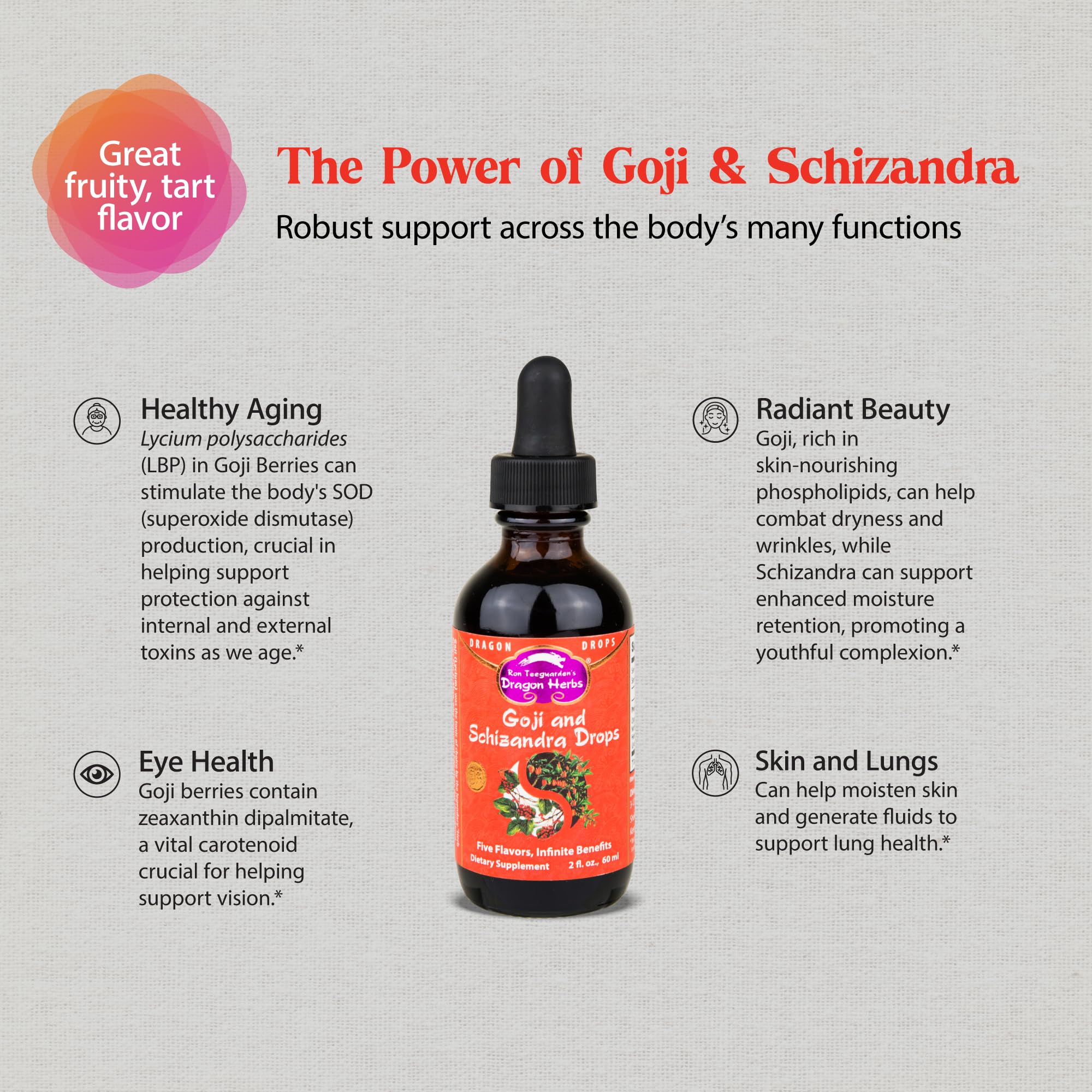 Dragon Herbs Goji Berry & Schizandra Drops • Triple Extractions • for Eye, Skin, Lung & Healthy Aging Support, Beauty Tonic • Super Potency • Fast Acting • 2 fl oz, 60 mL • Tincture Supplement Dragon Herbs buy supplements canada