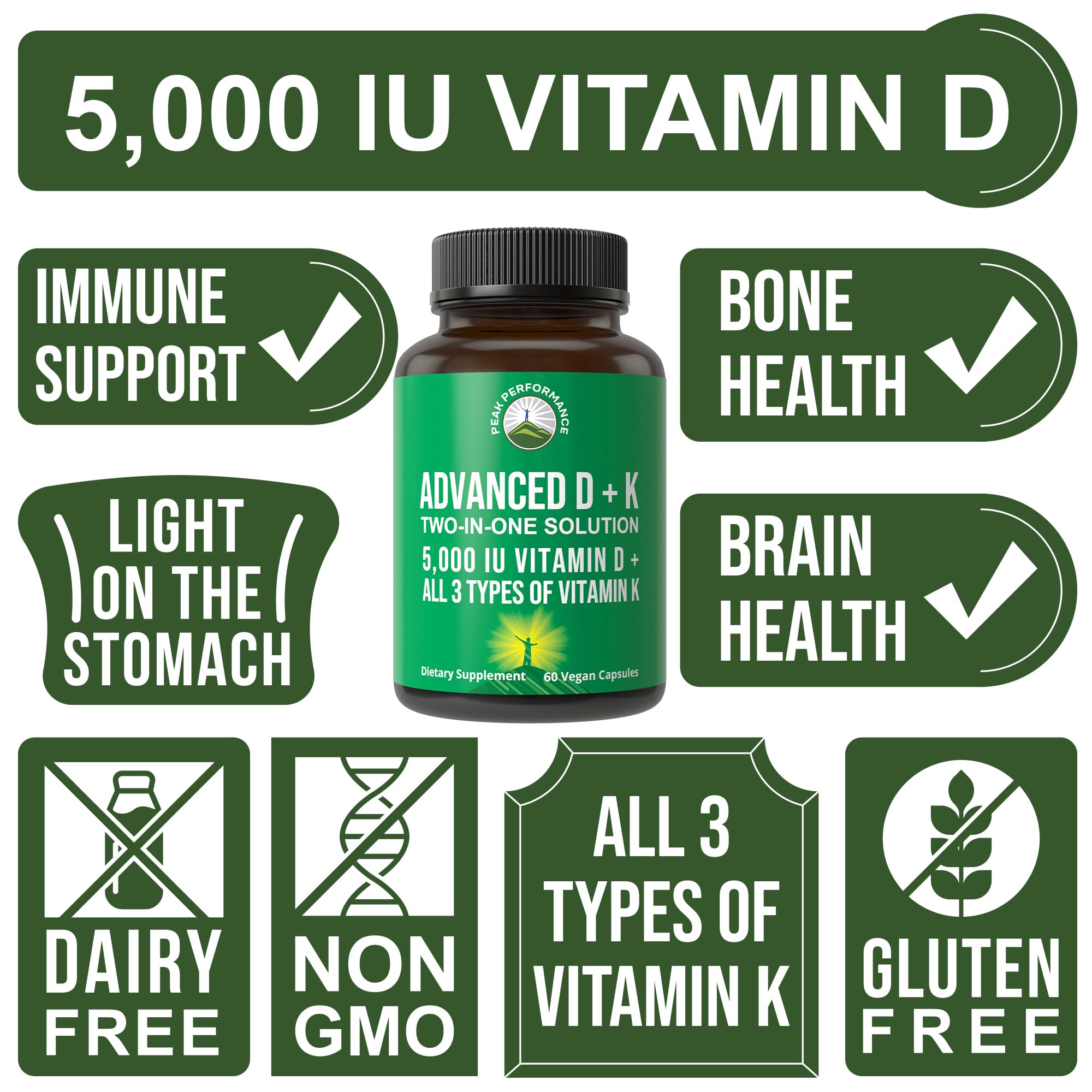Peak Performance Advanced Vitamin D 5000 IU with All 3 Types of Vitamin K Vitamin D3 and Vitamin K2, K1, MK-7 (MK7), MK4 Supplement Peak Performance buy supplements canada
