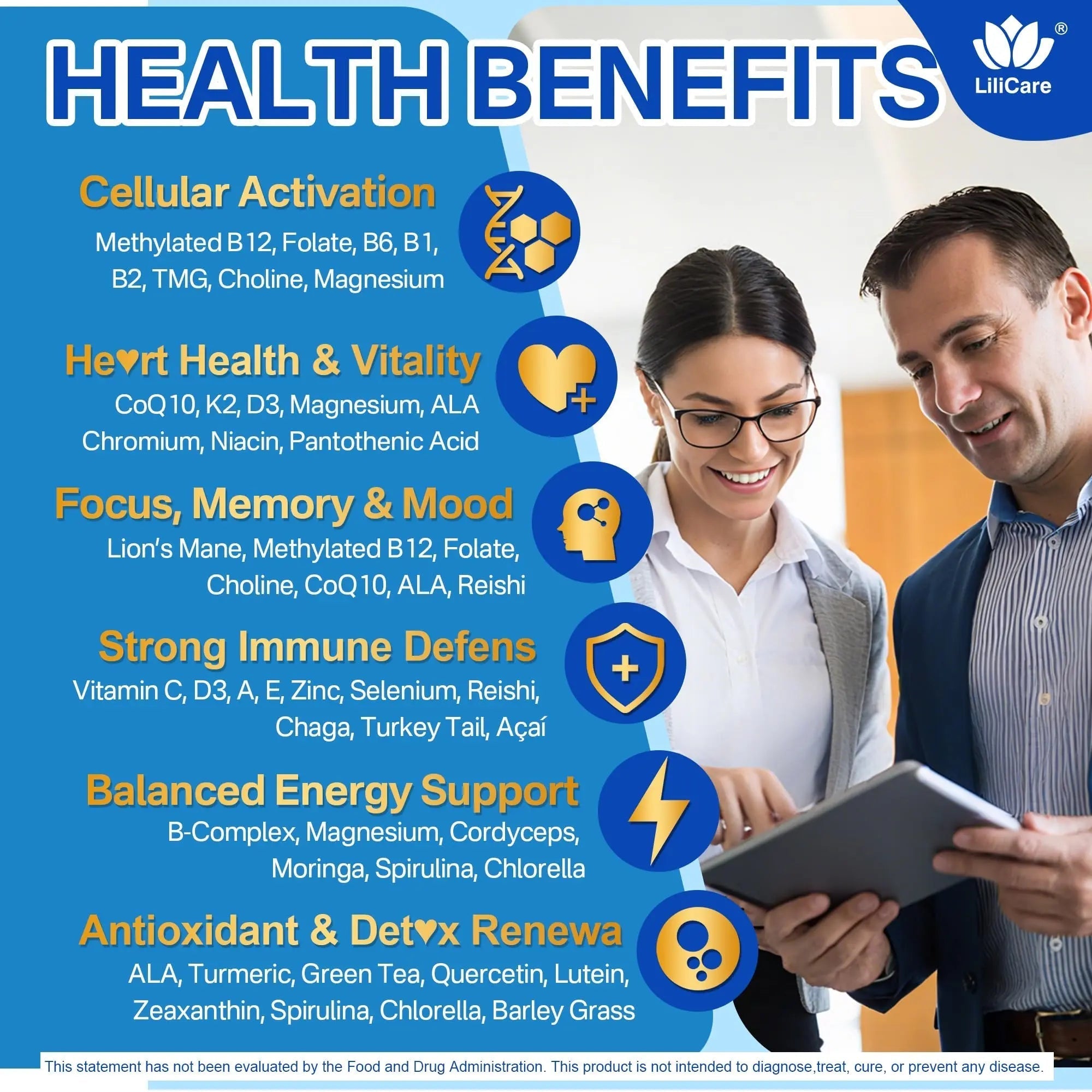 Methylated Multivitamin for Men & Women Gummies + Greens & Mushroom Blend, Methylfolate & B12, TMG, Choline LILICARE buy supplements canada